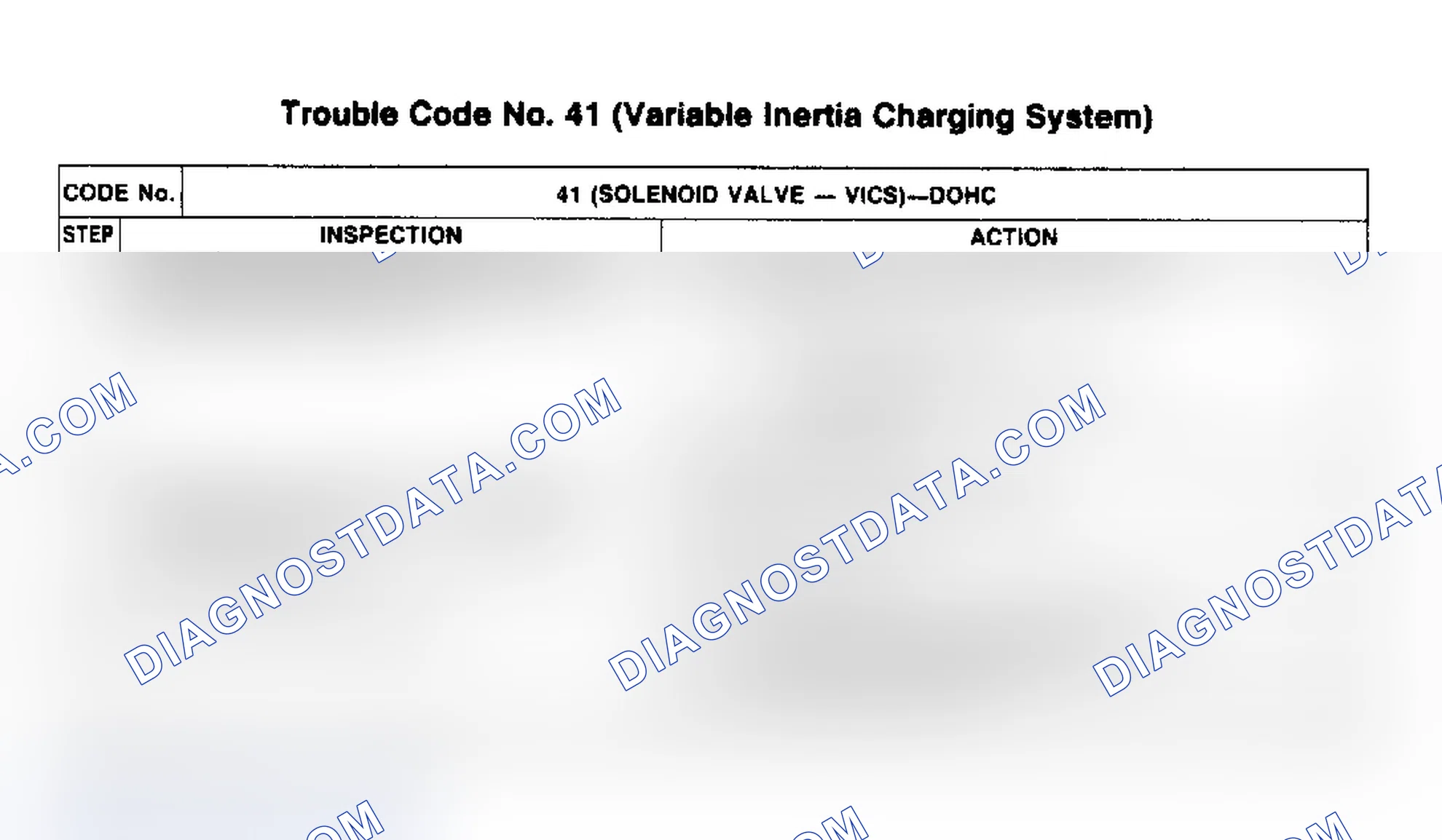 Scheme 22: CODE 41: VARIABLE INERTIA CHARGING SYSTEM