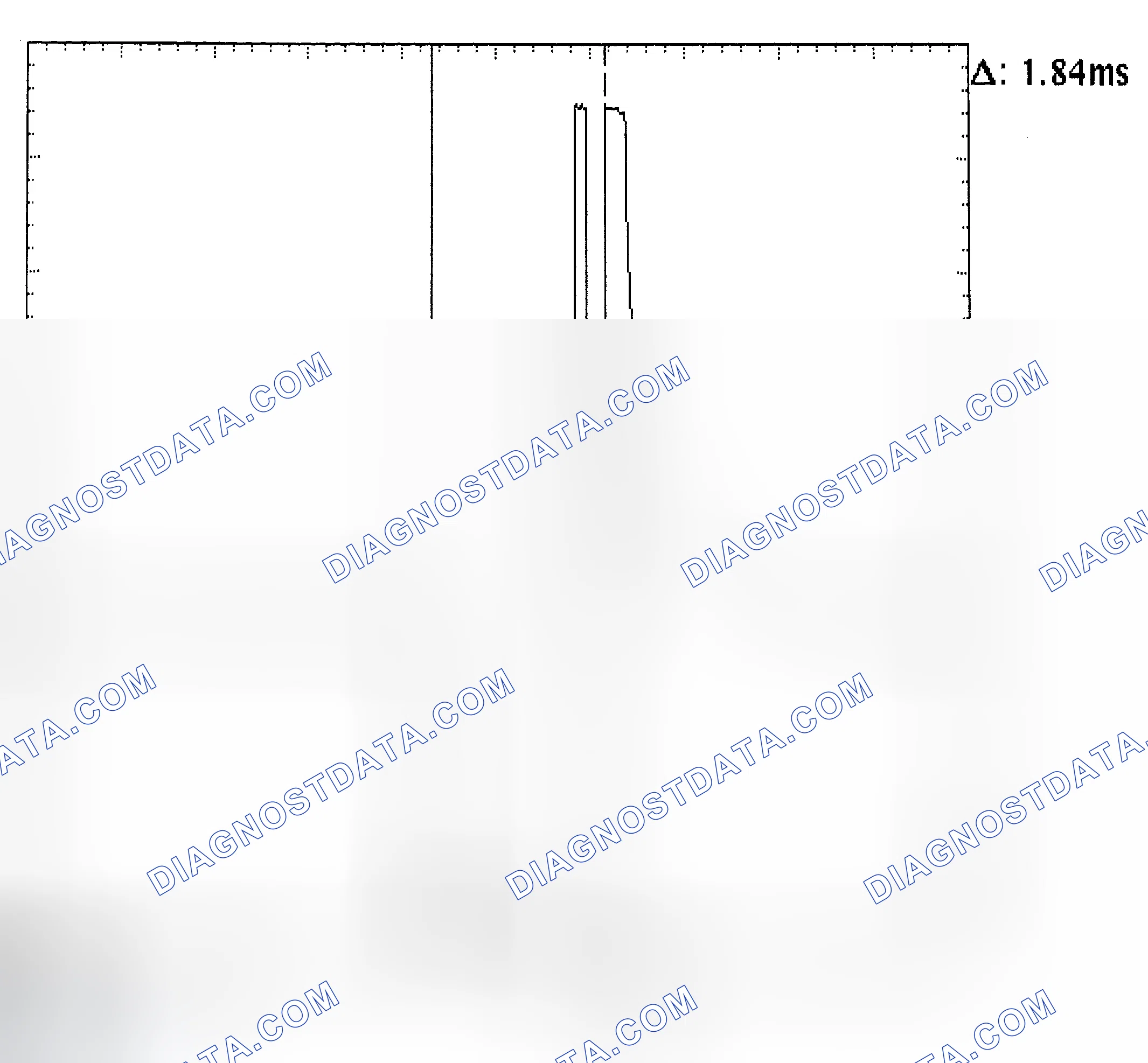 Scheme 29: Single Injector - Known Good - Voltage Pattern