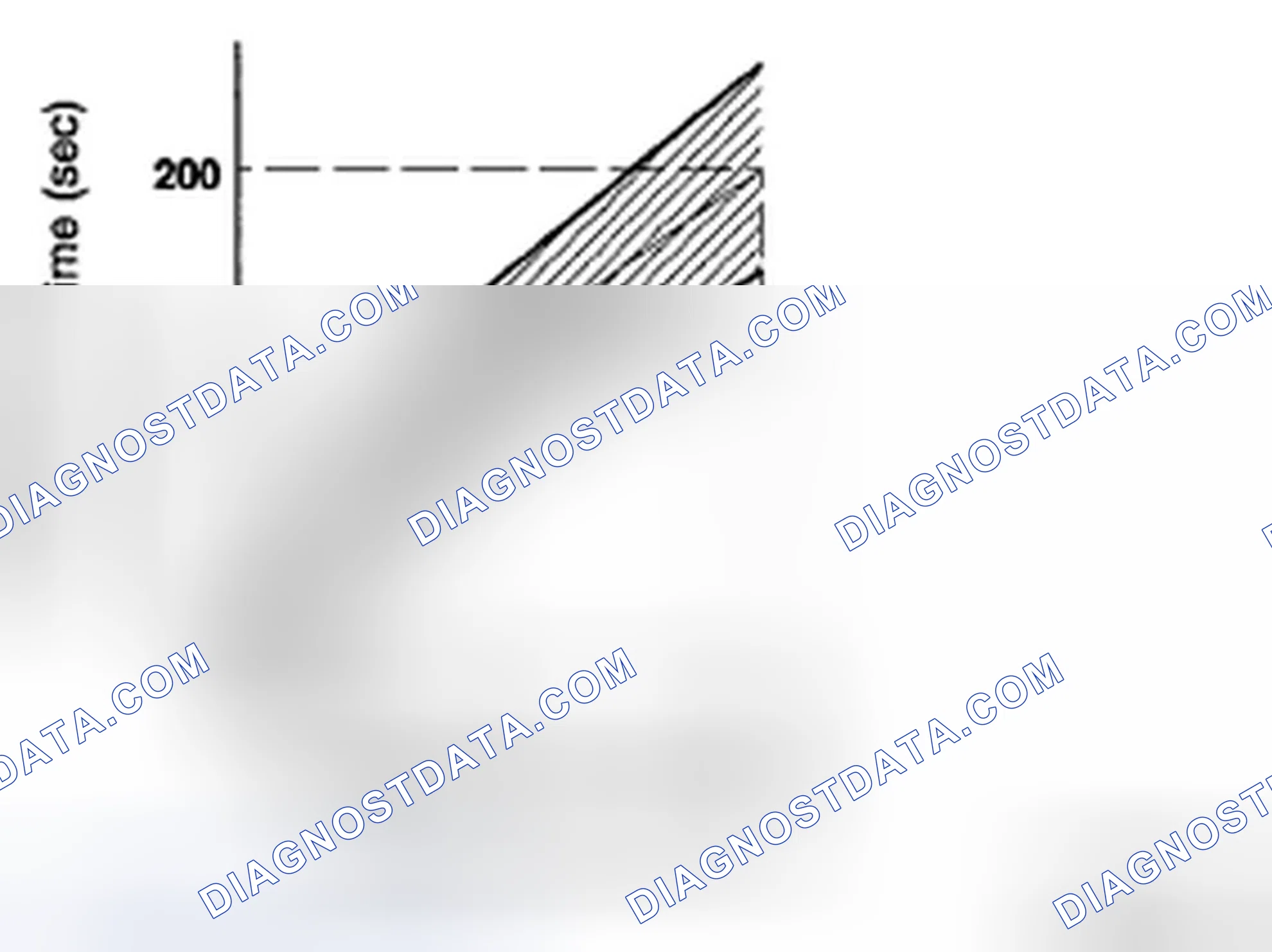 Scheme 23: CHARACTERISTICS
