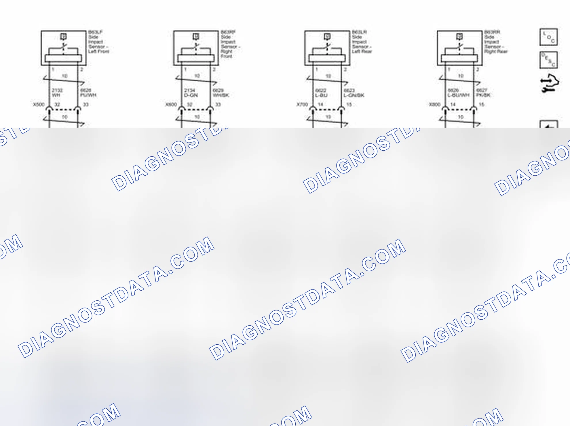 Scheme 3: Side Impact Sensors, Roof Rail and Side Impact Air Bags