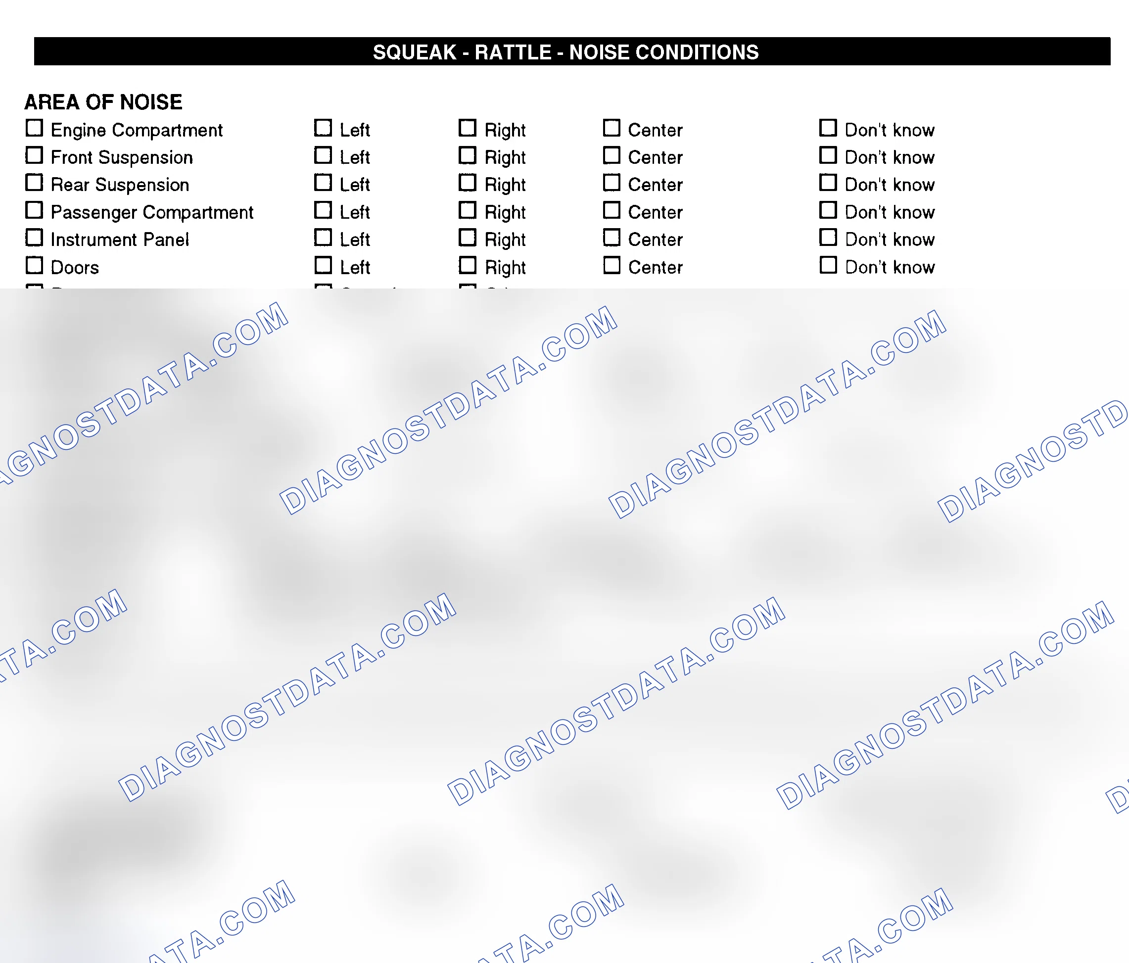 Scheme 11: Squeak, Rattle, & Noise Conditions