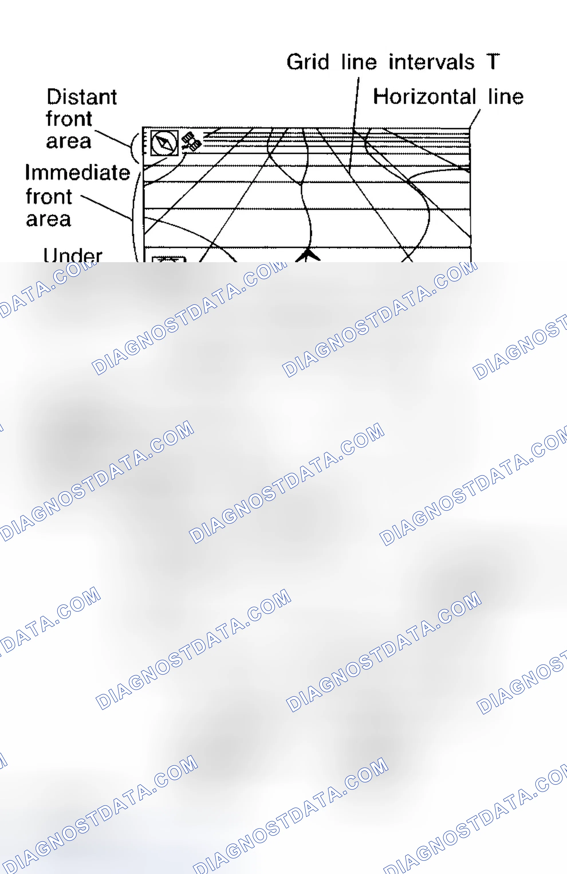 Scheme 319: Description