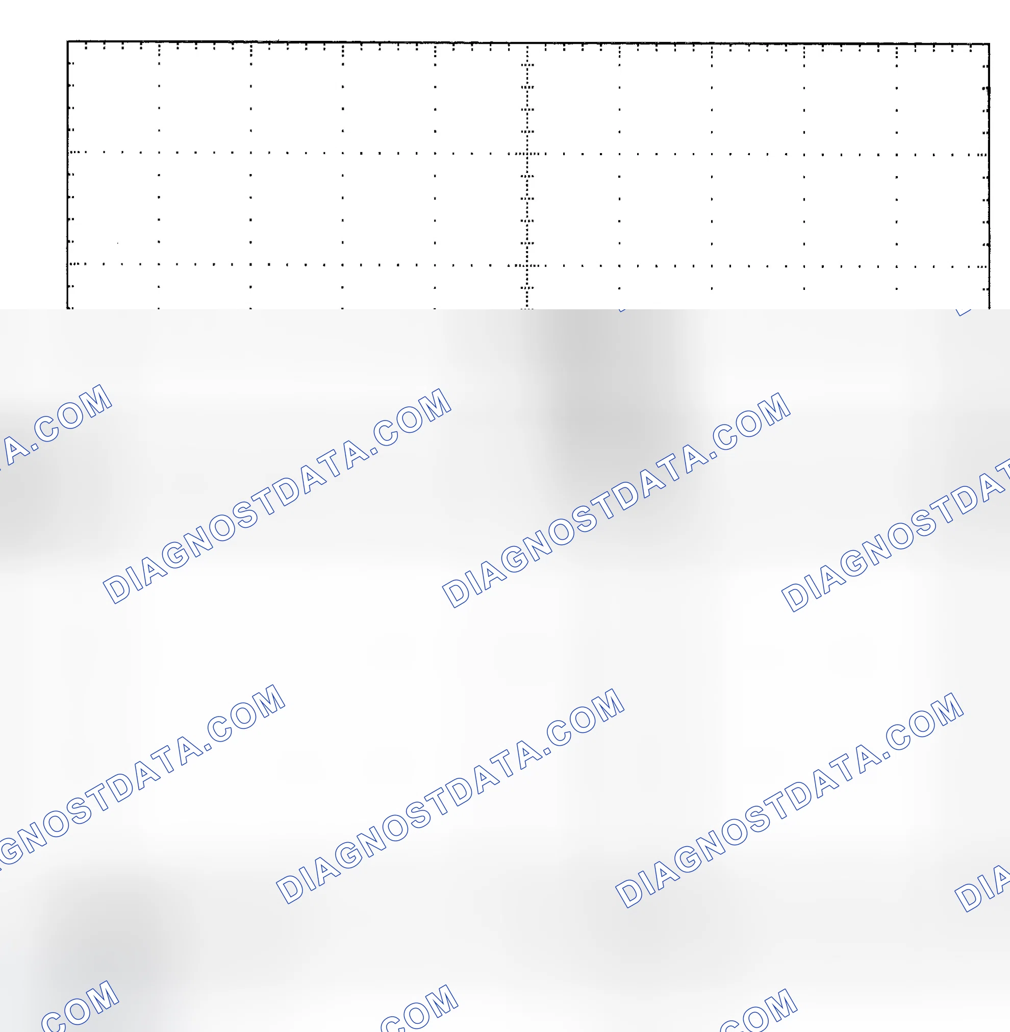 Scheme 25: Single Injector - Known Good - Voltage Pattern