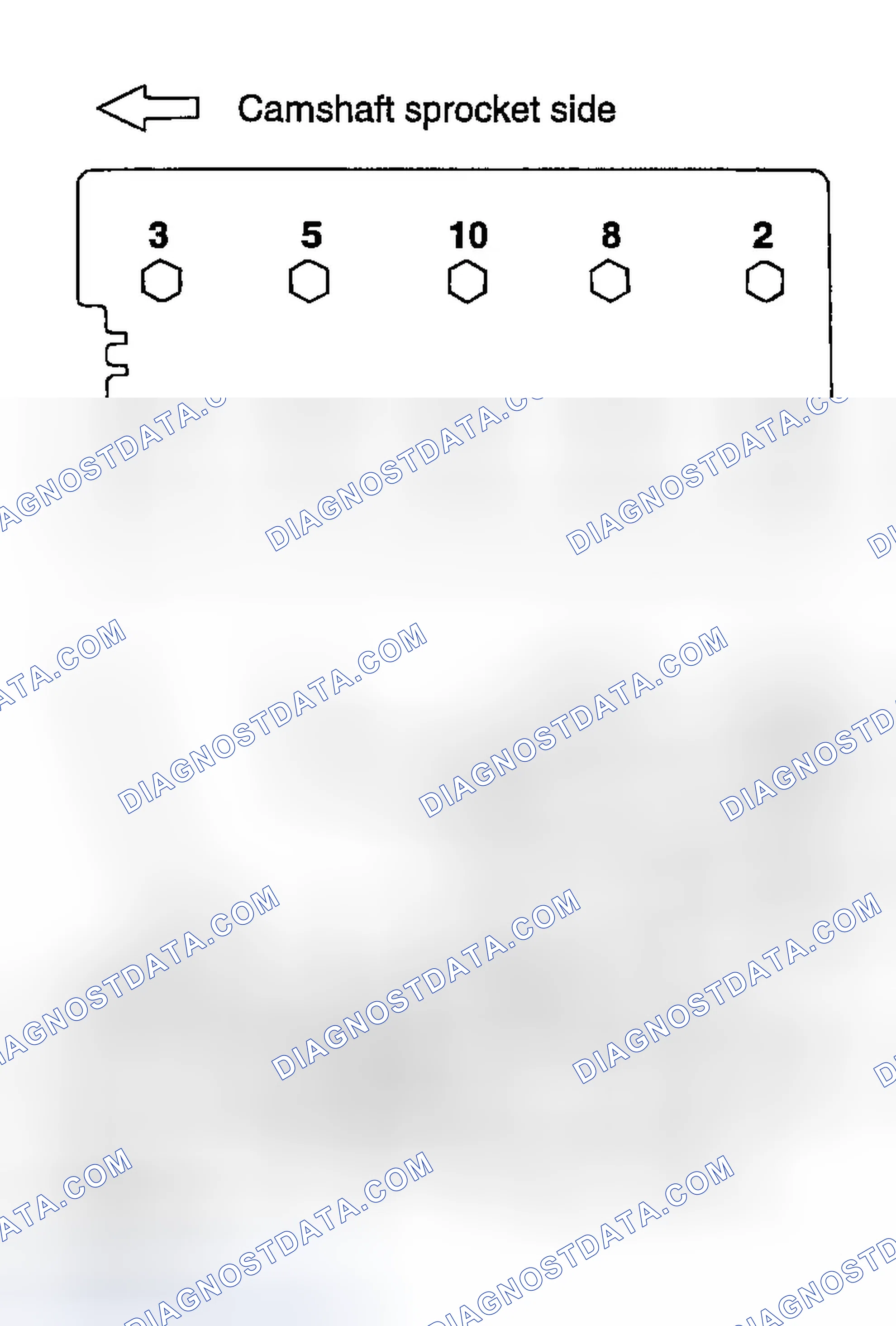 Scheme 77