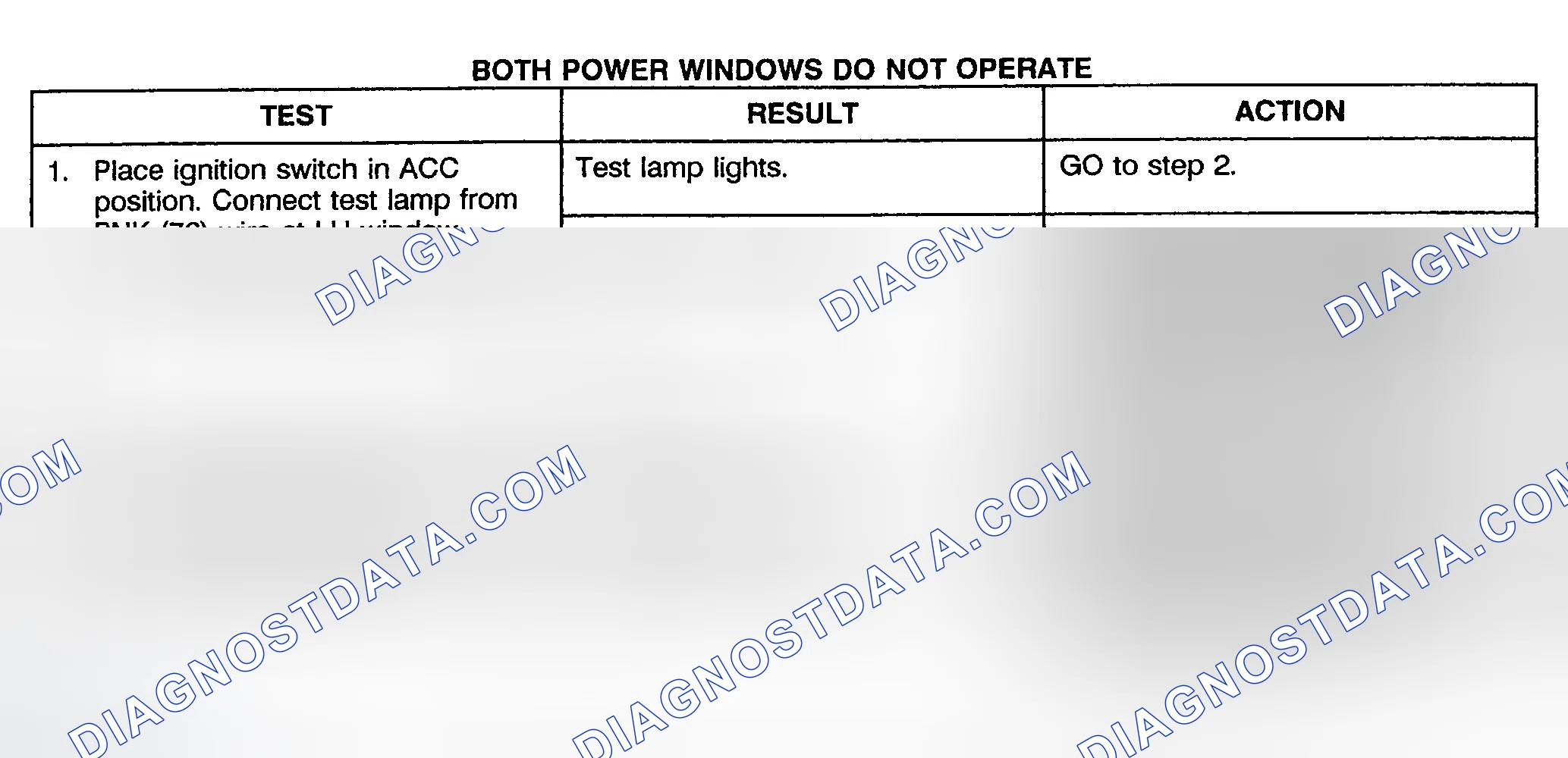 Scheme 28: TEST A: BOTH POWER WINDOWS DO NOT OPERATE (2-DOOR & EXTENDED CAB)