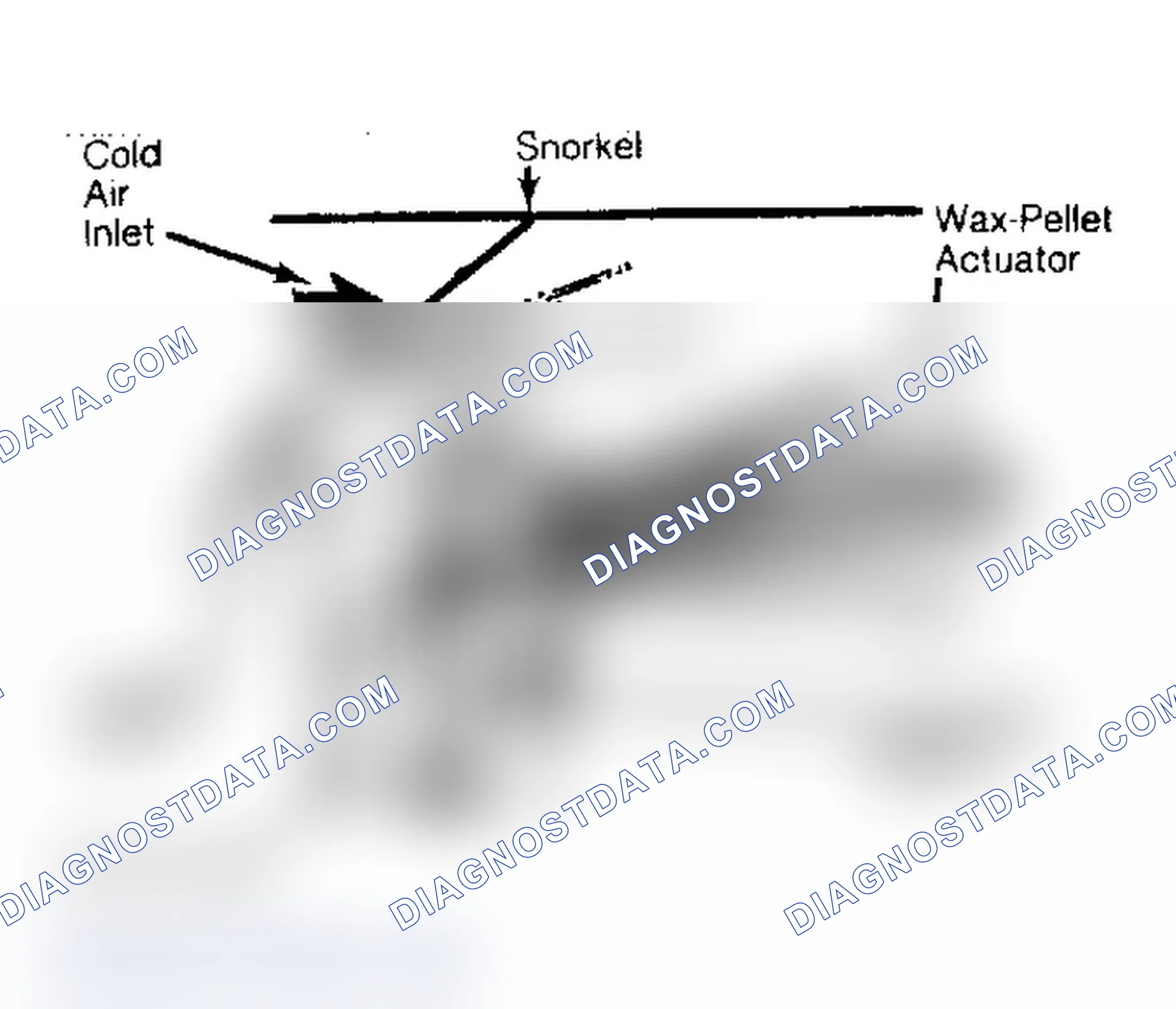 Scheme 181: TEMPERATURE SENSOR TEST (S & T MODELS)