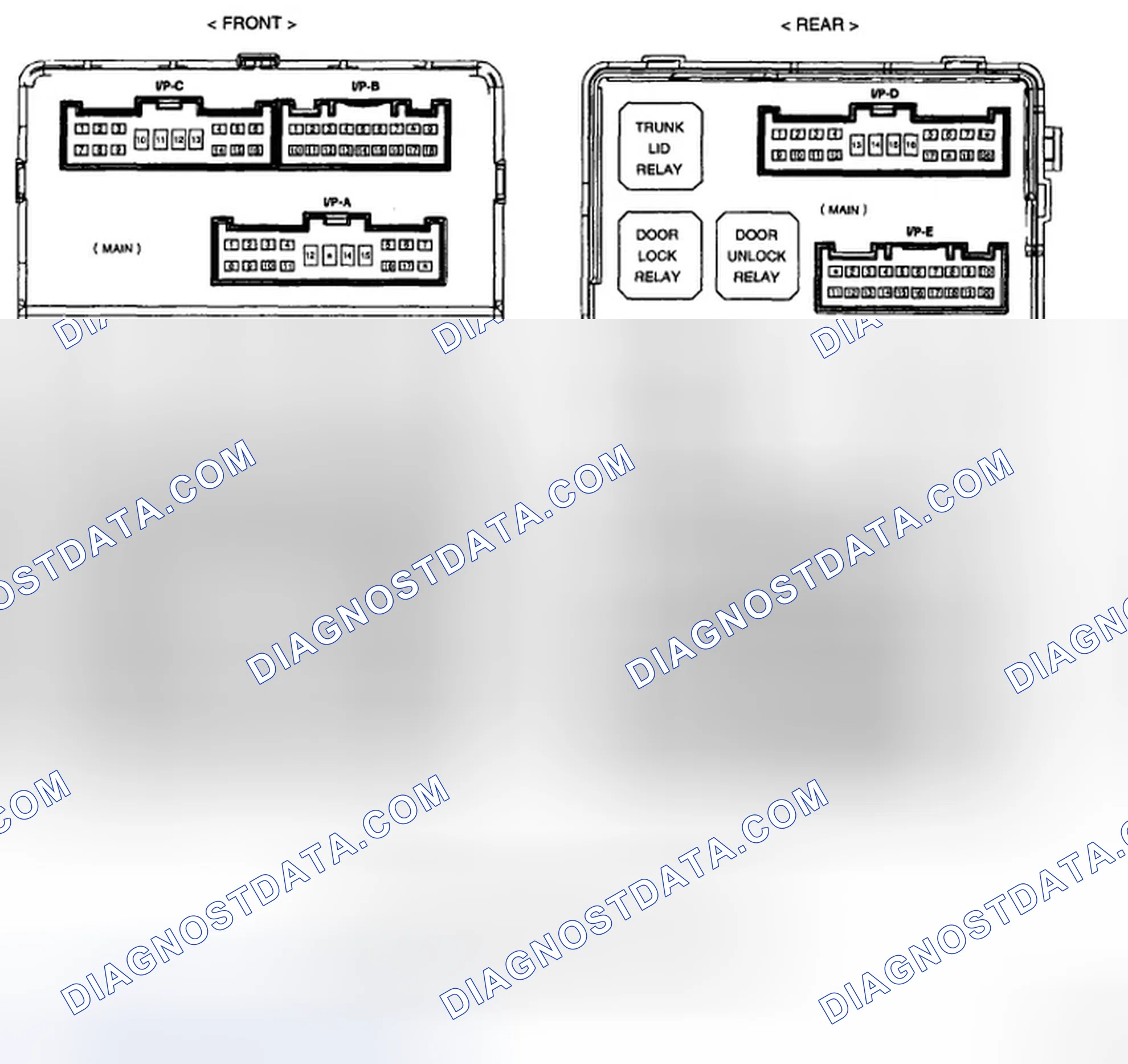 Scheme 12: COMPONENTS