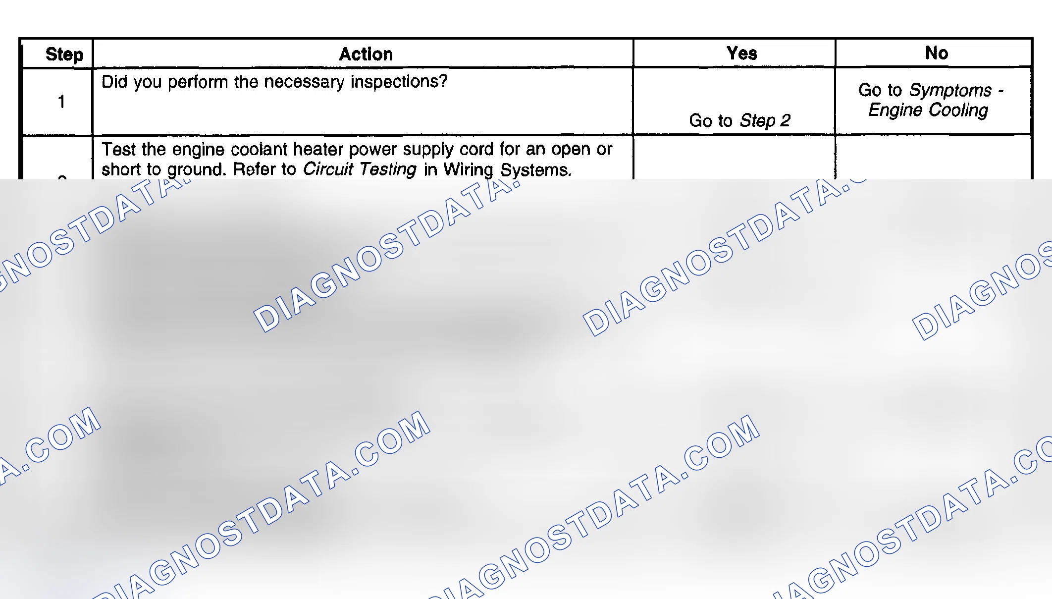Scheme 25: Coolant Heater Inoperative