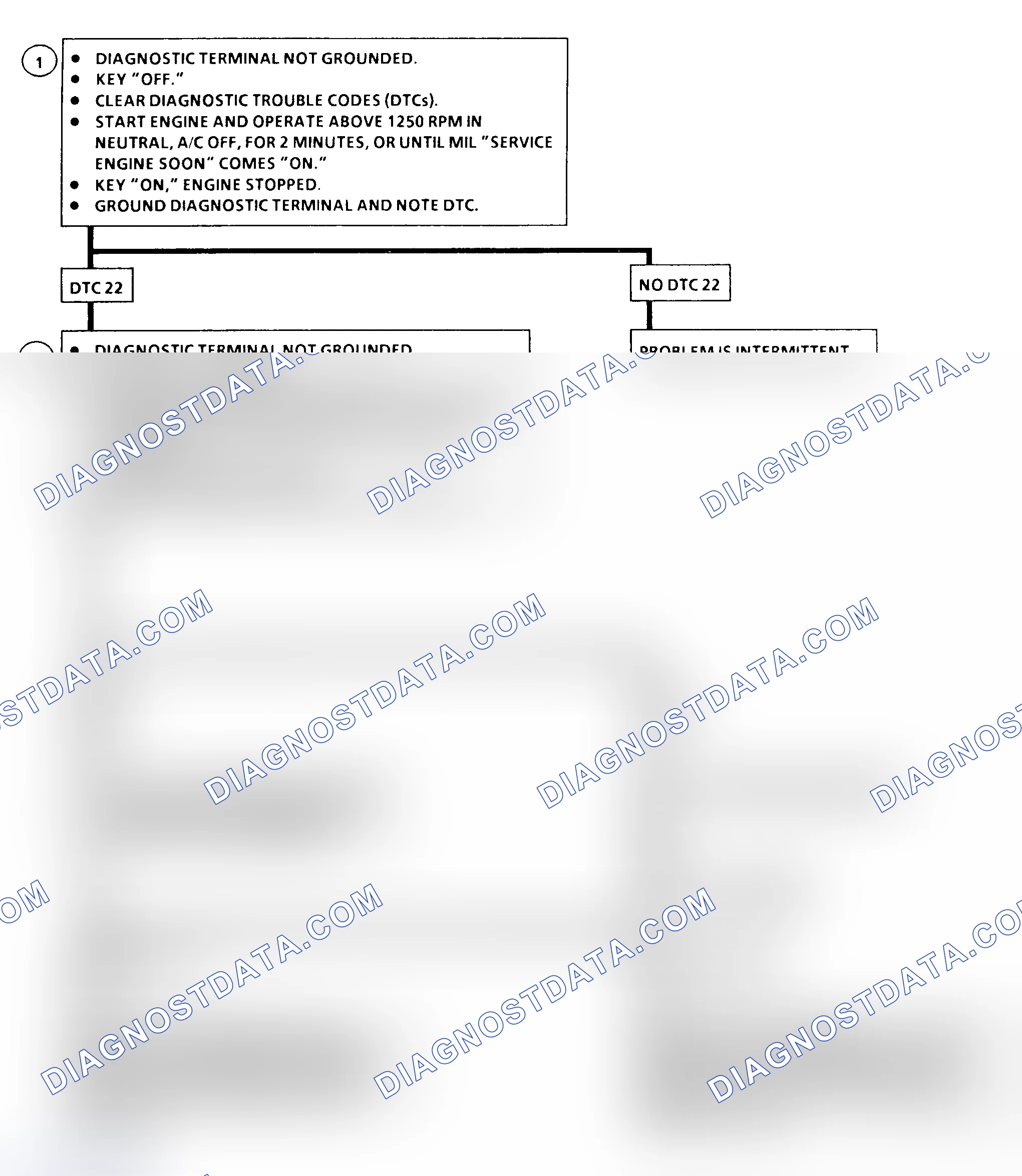 Scheme 59
