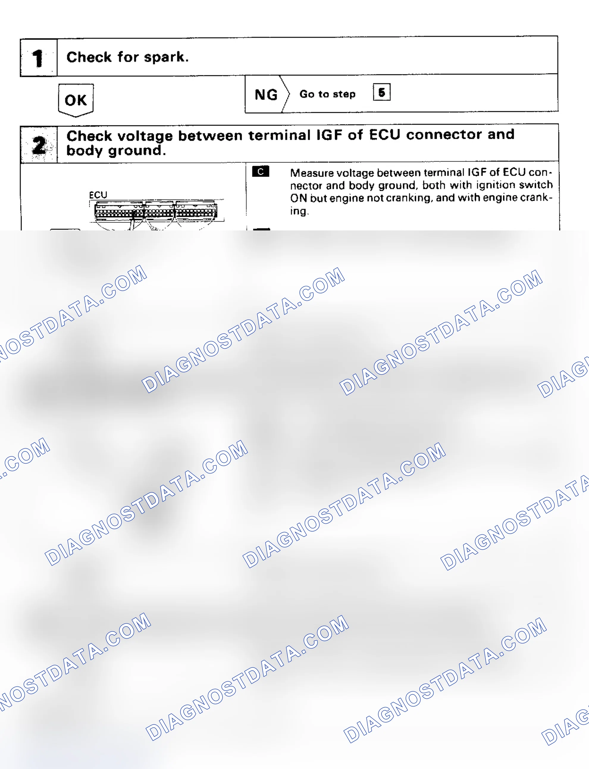 Scheme 12: Code 14: Ignition Signal Steps 1-4 (1 of 3)