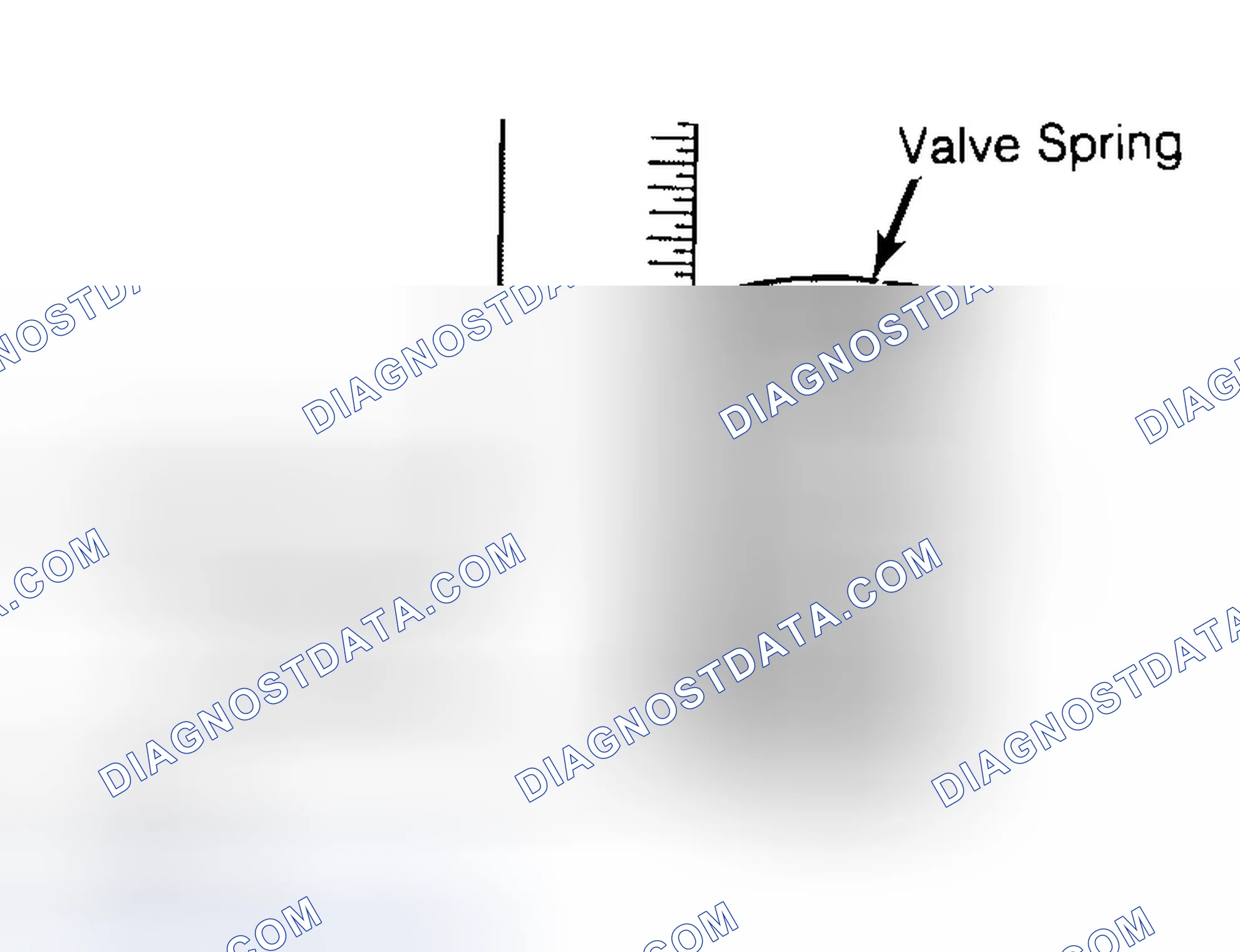 Scheme 13: Checking Valve Spring Squareness