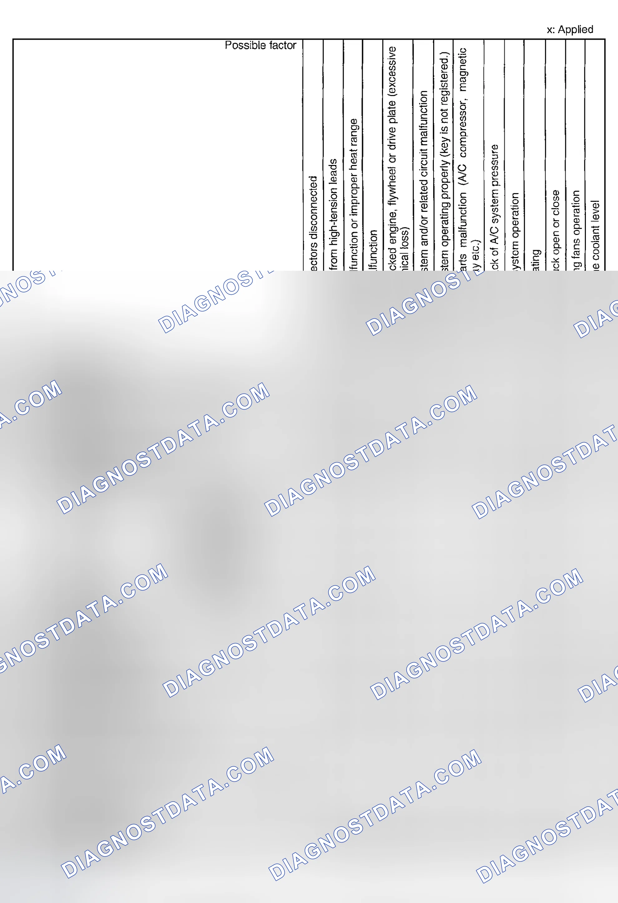 Scheme 361