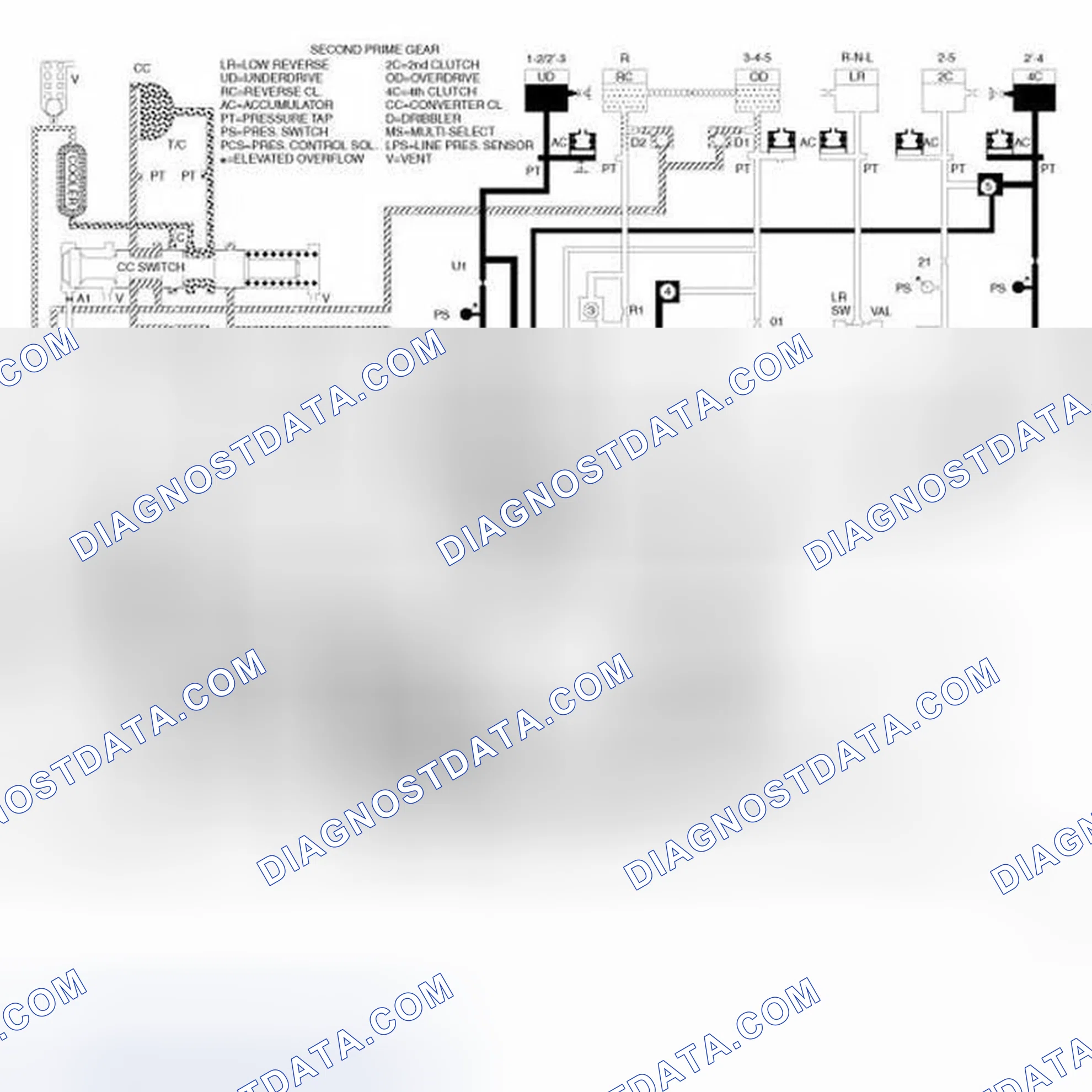 Scheme 10