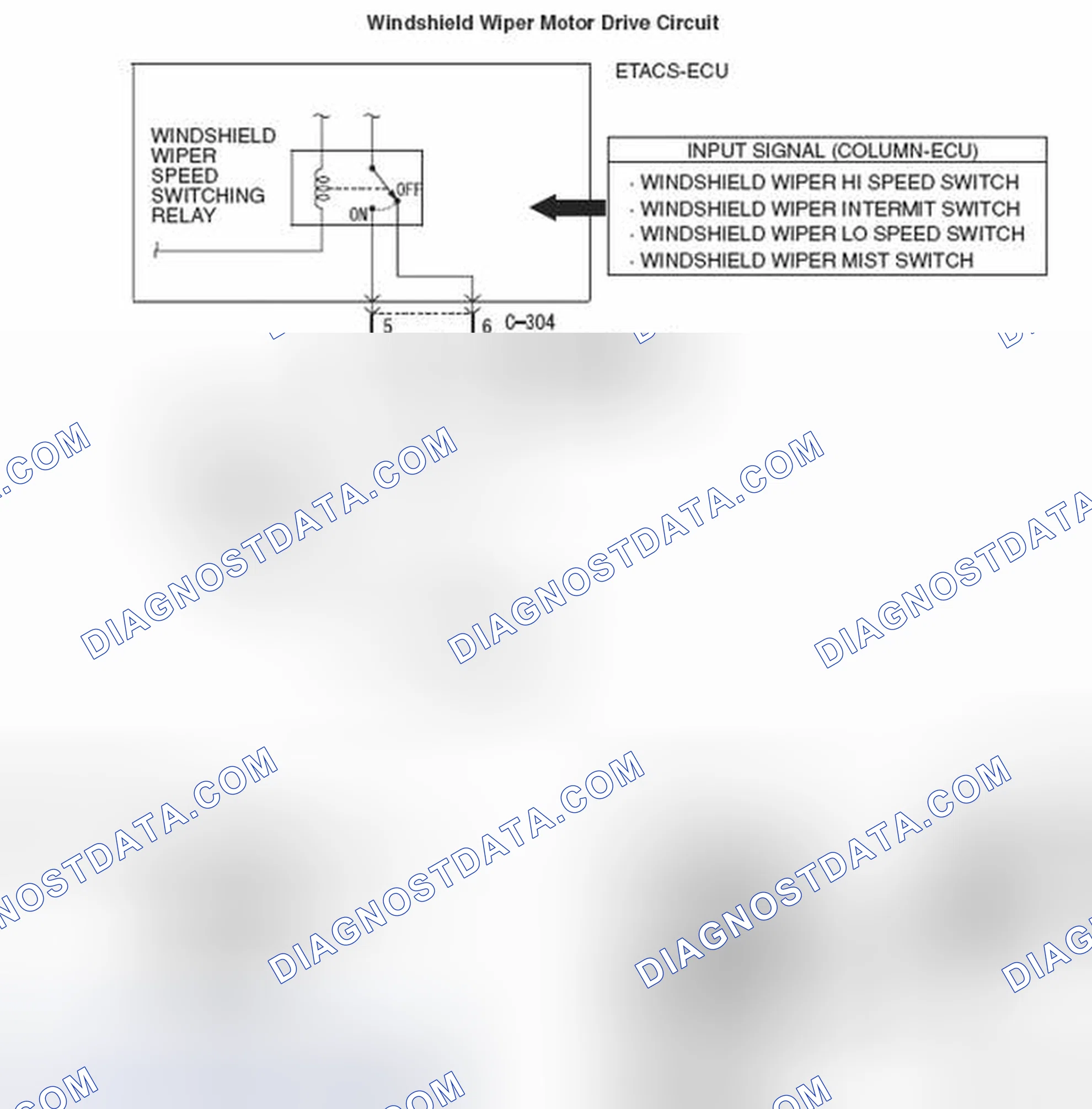 Scheme 13: INSPECTION PROCEDURE 4: Windshield Wipers do not work normally