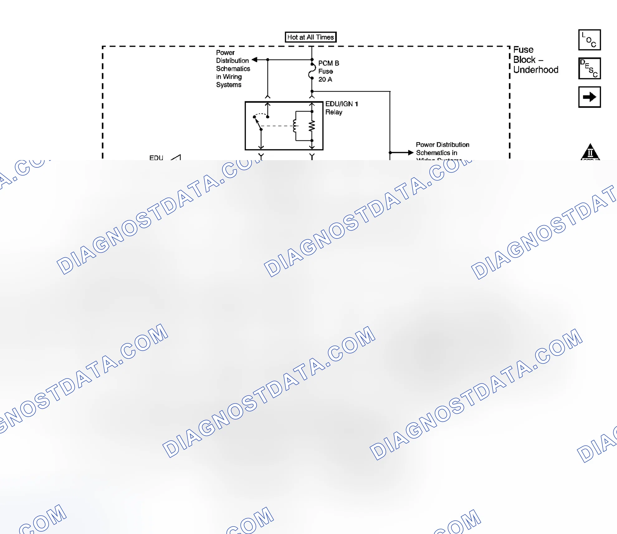 Scheme 295: Engine Controls Schematics
