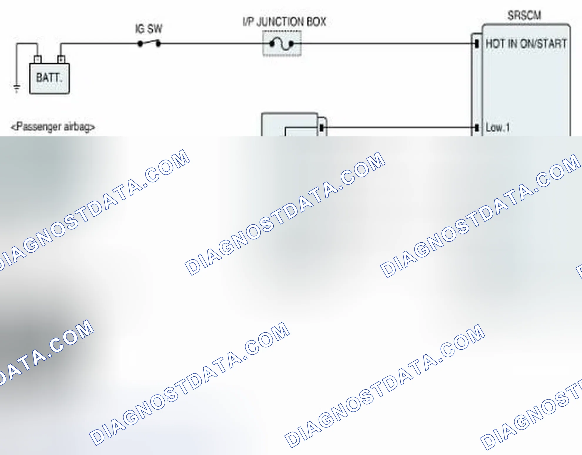 Scheme 142: Diagnostic Circuit Diagram