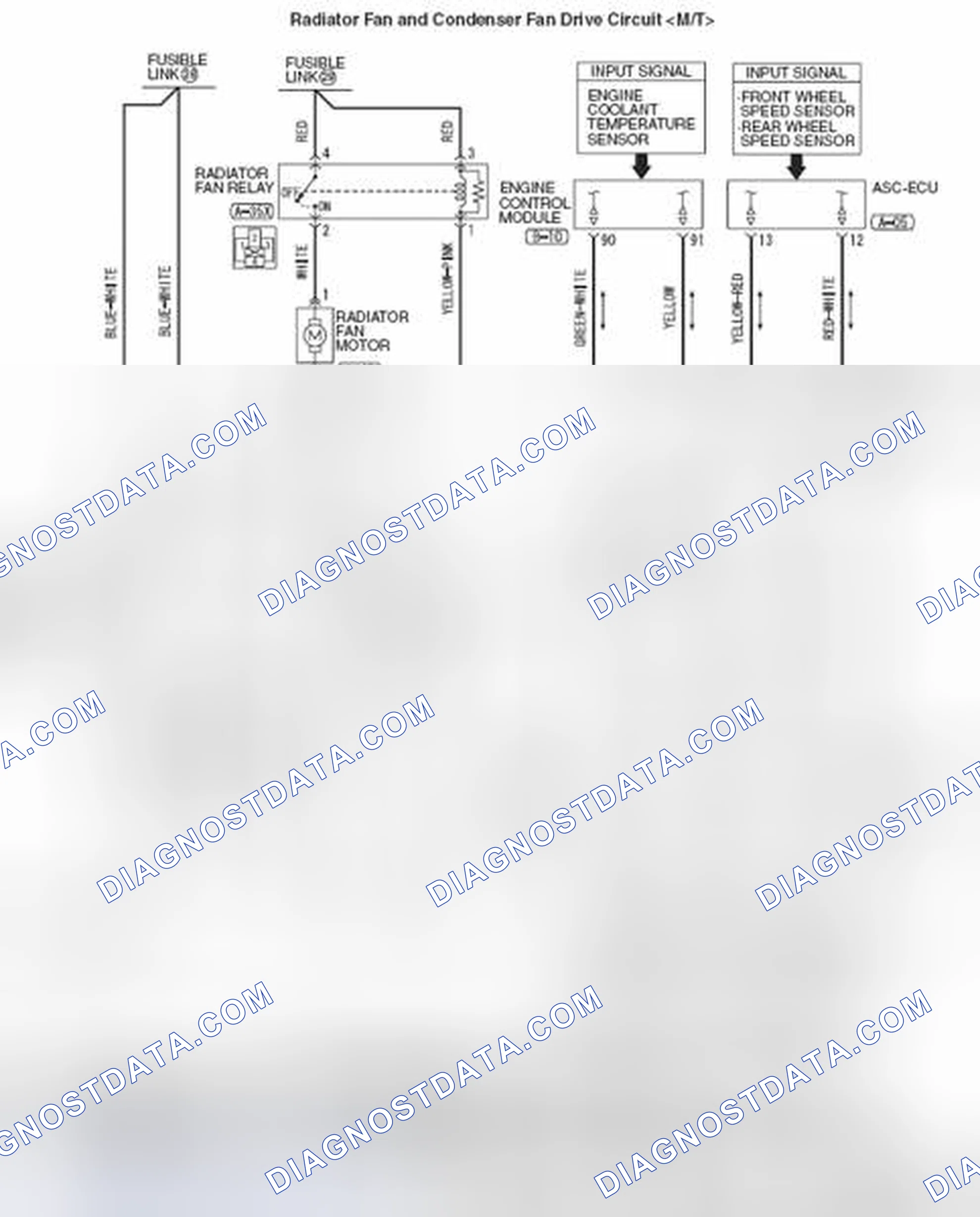 Scheme 4: Inspection Procedure 3: Radiator Fan and Condenser Fan do not Operate