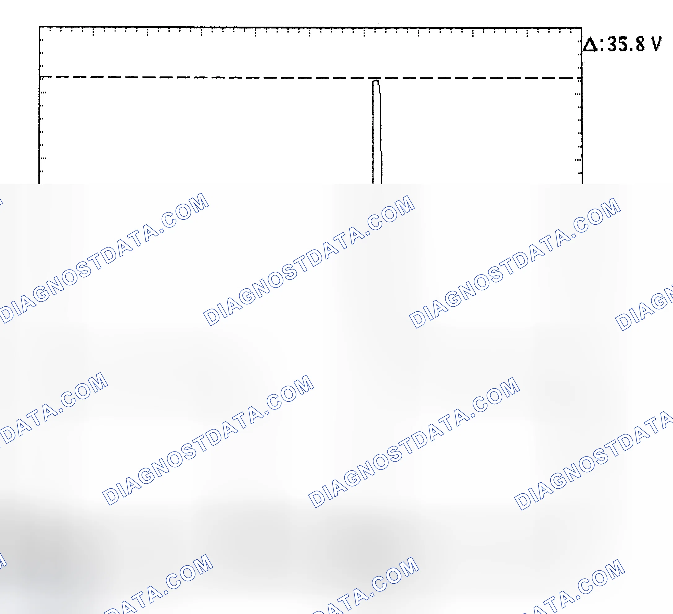 Scheme 28: Injector Bank - Known Good - Voltage Pattern