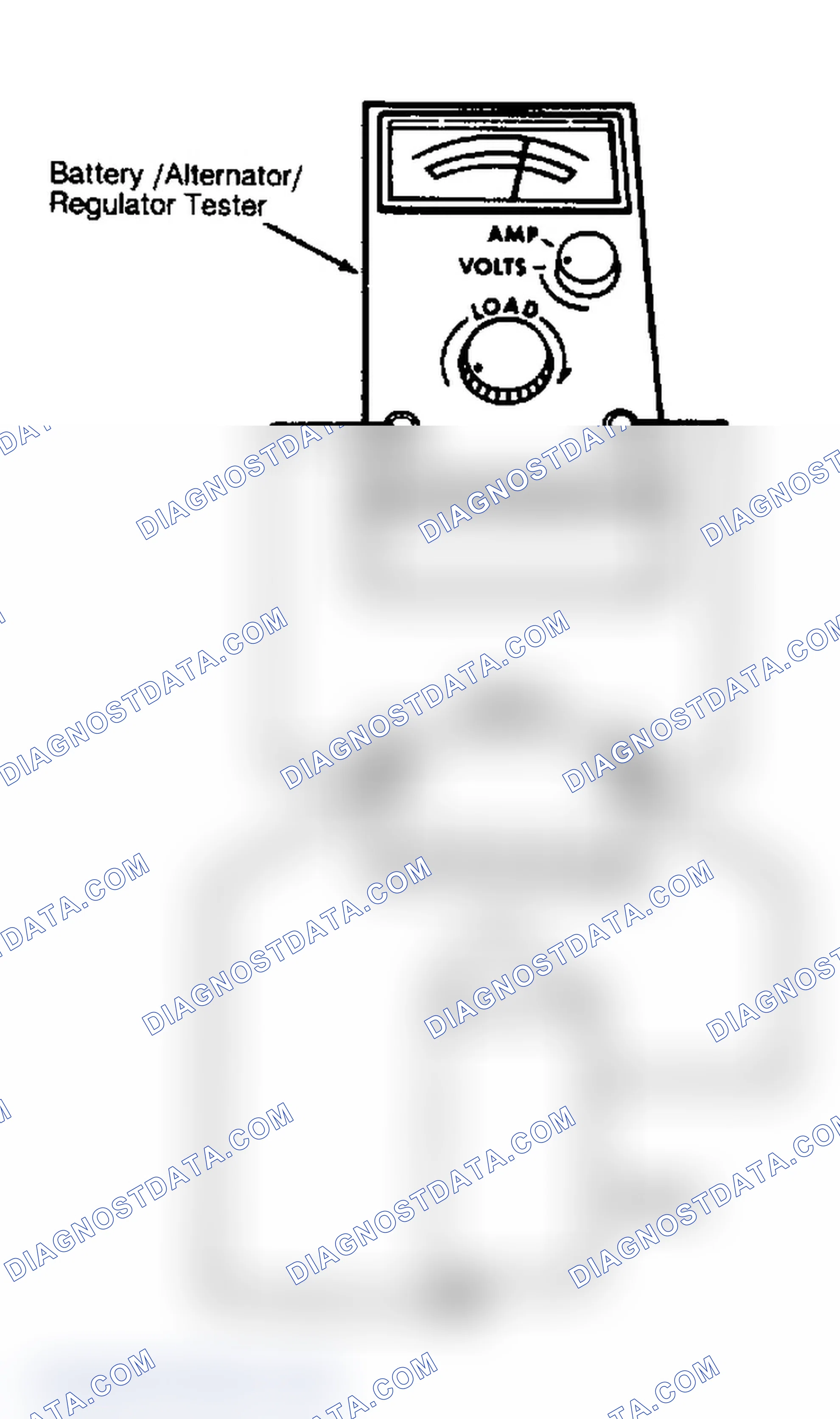 Scheme 4: Connections for No-Load Test Test results will indicate faults such as open or shorted windings.