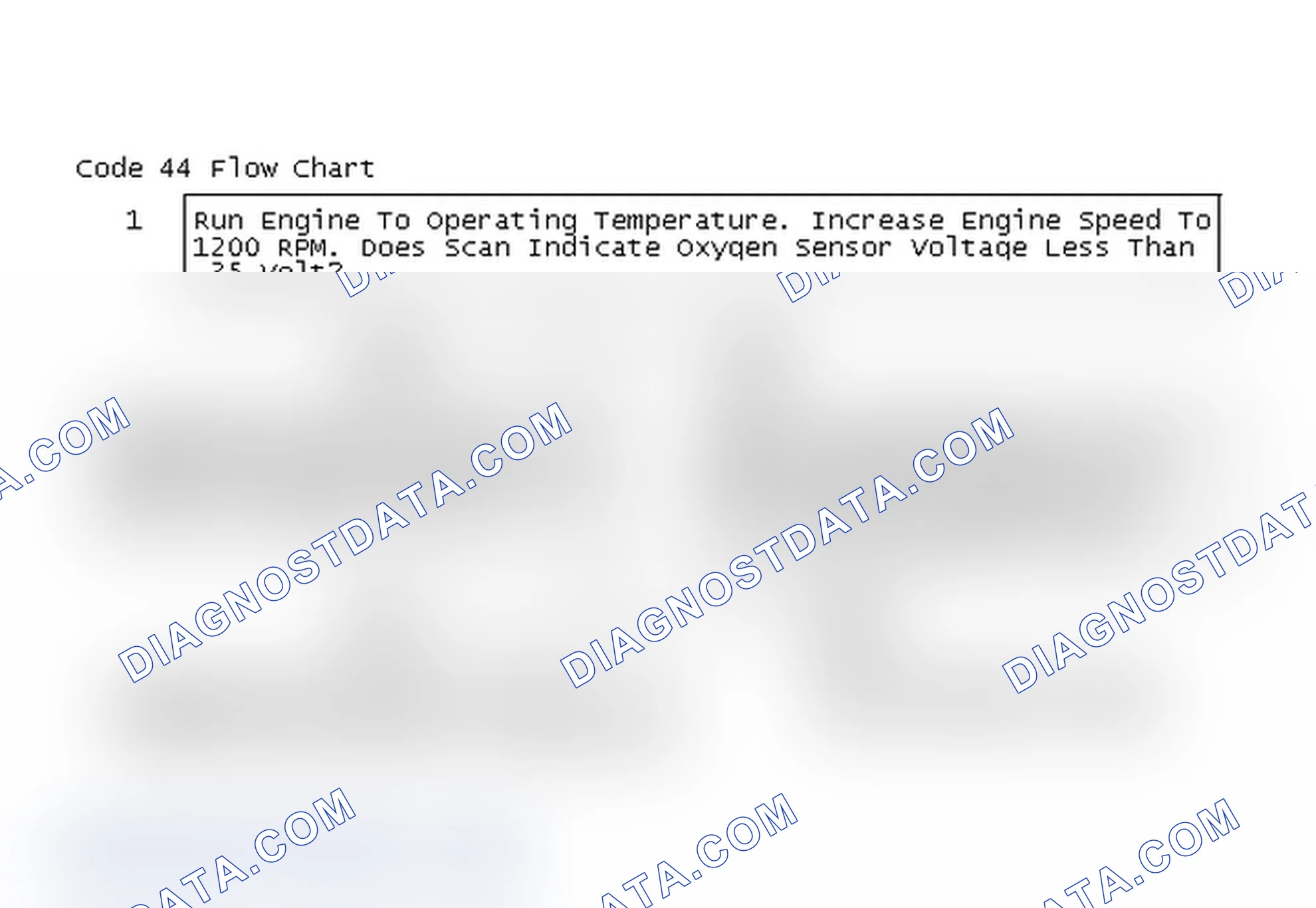 Scheme 137: Code 44 Flow Chart