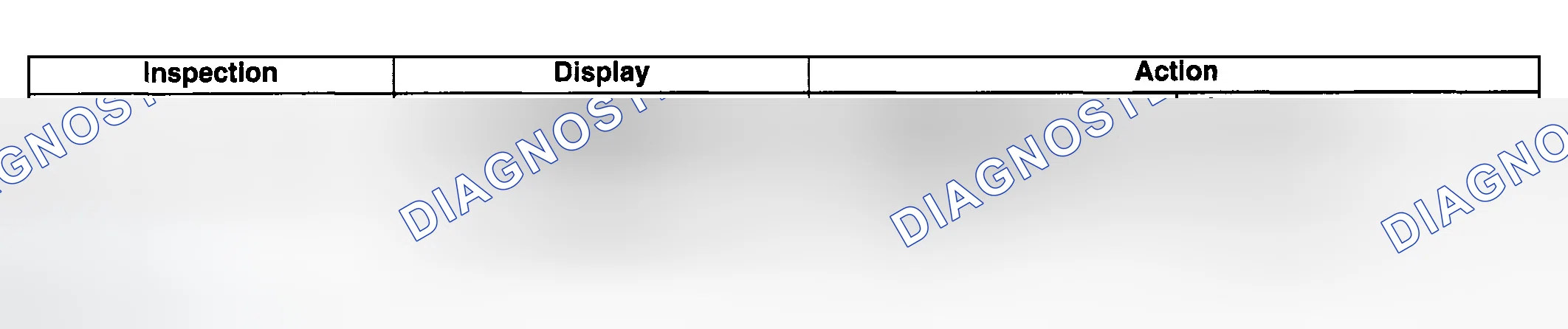 Scheme 96: LCD Inspection