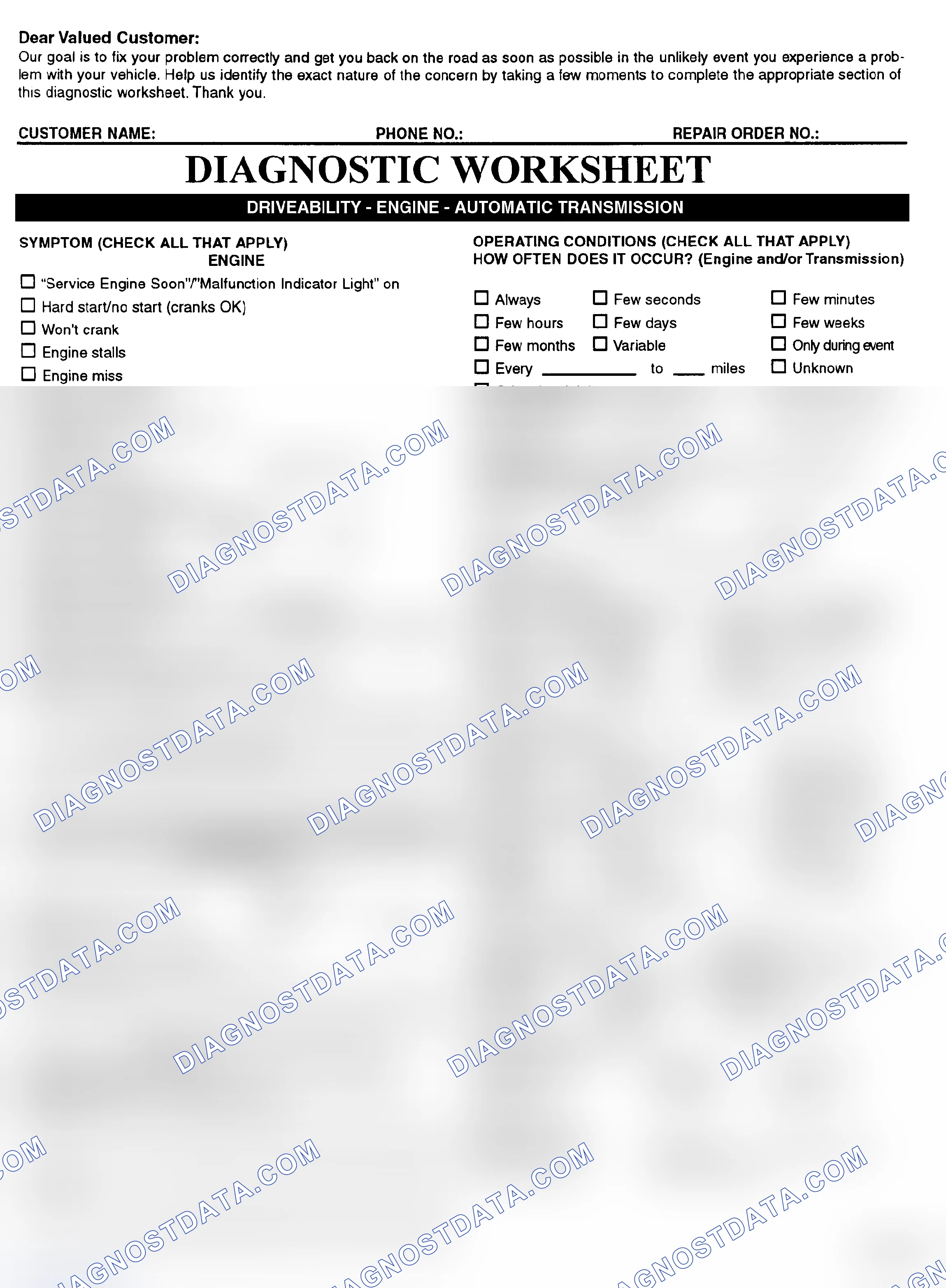 Scheme 2: Symptom Check List - Page 1