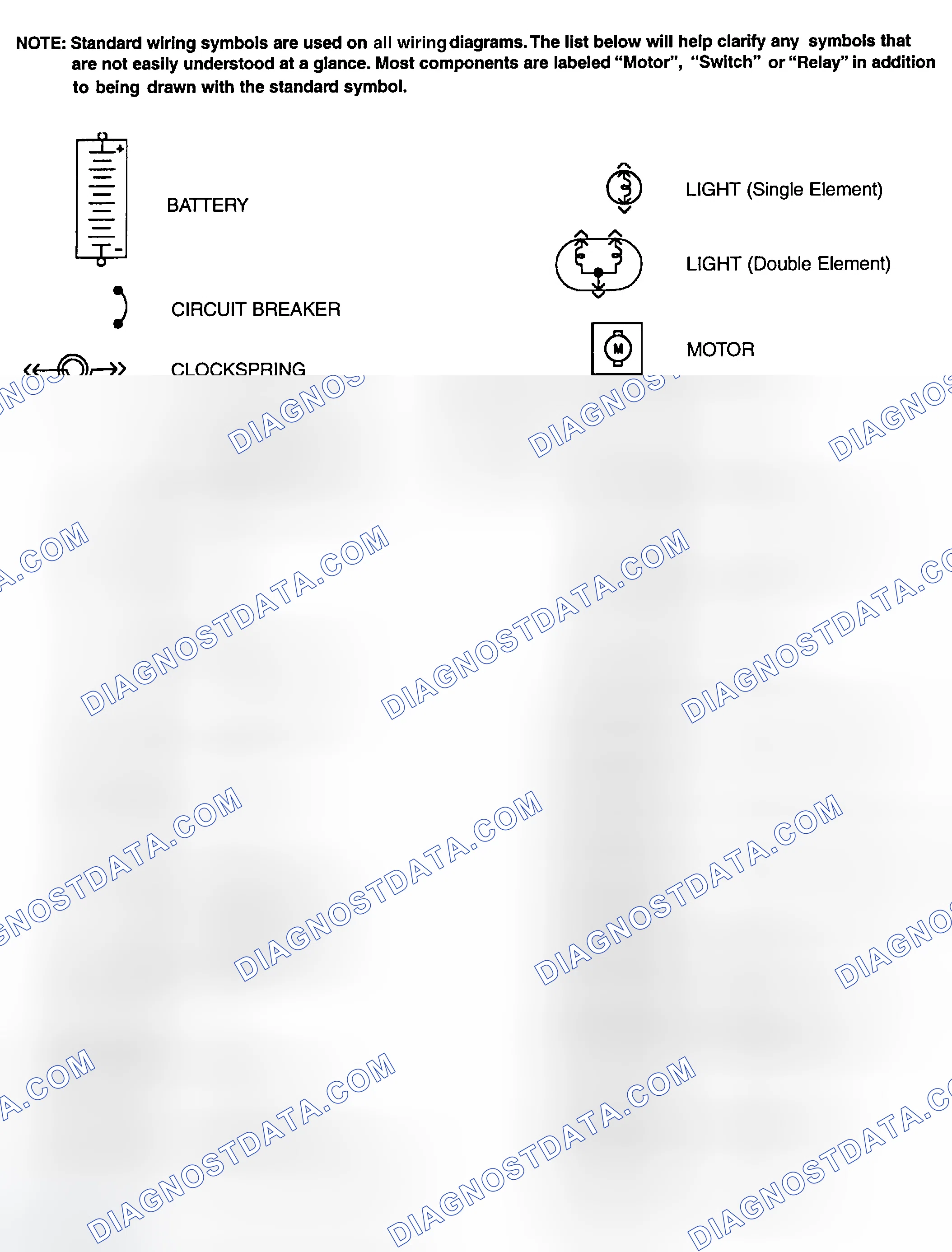 Scheme 1: Identifying Standard Wiring Diagram Symbols