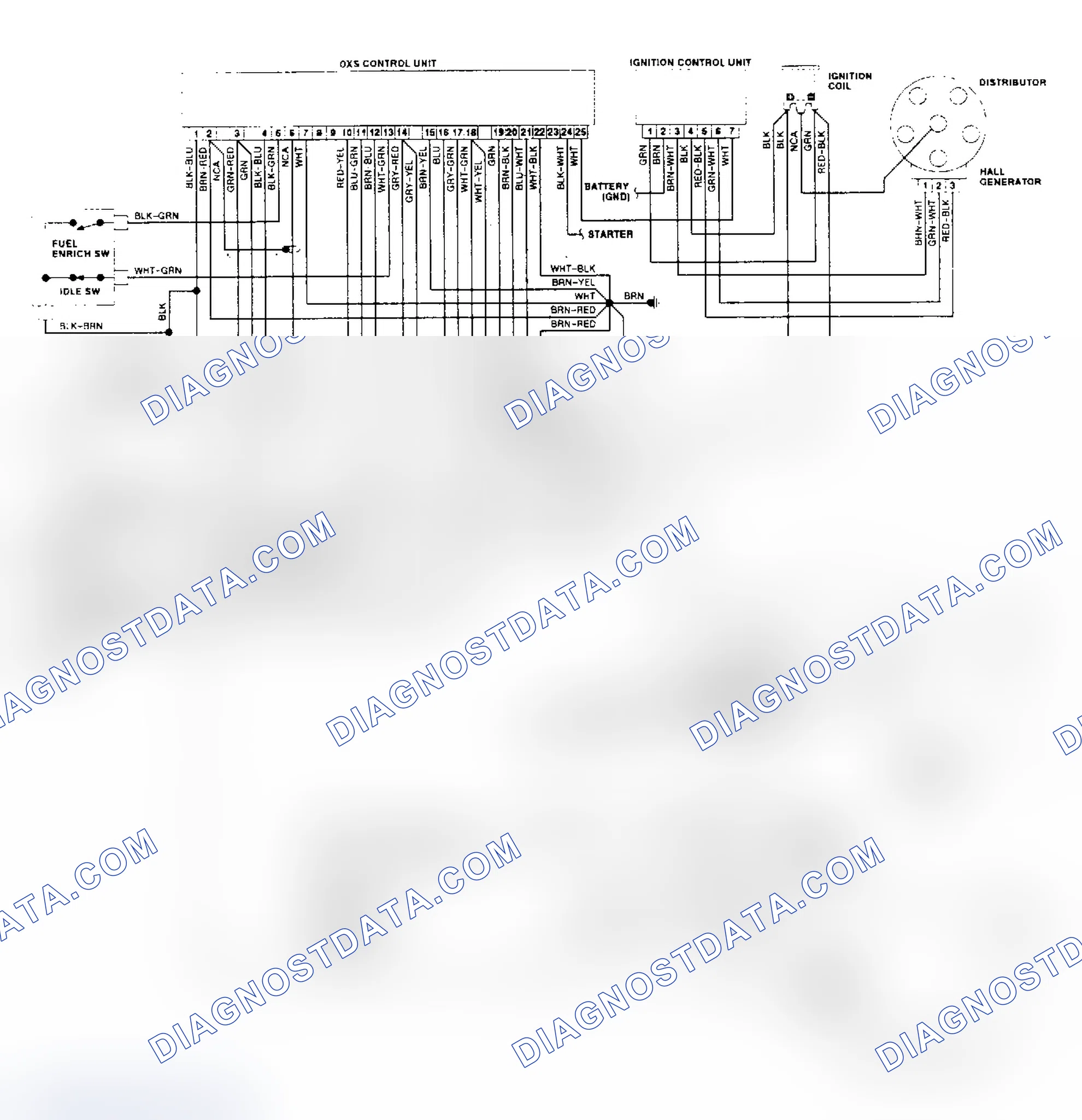Scheme 30: CIS-E Wiring Diagram (Quantum & Quantum Syncro)
