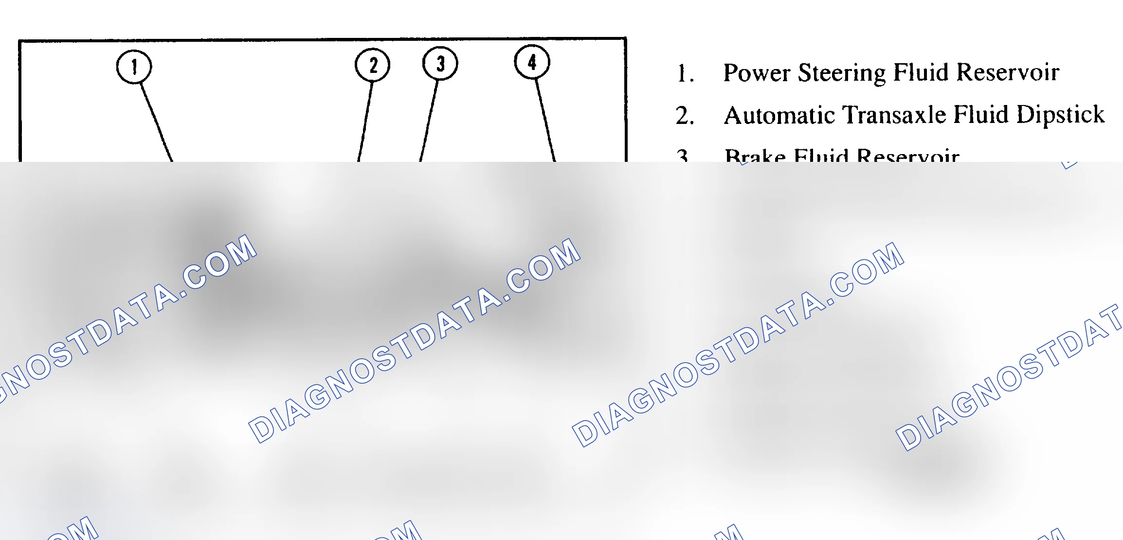Scheme 2: SERVICE POINT LOCATIONS