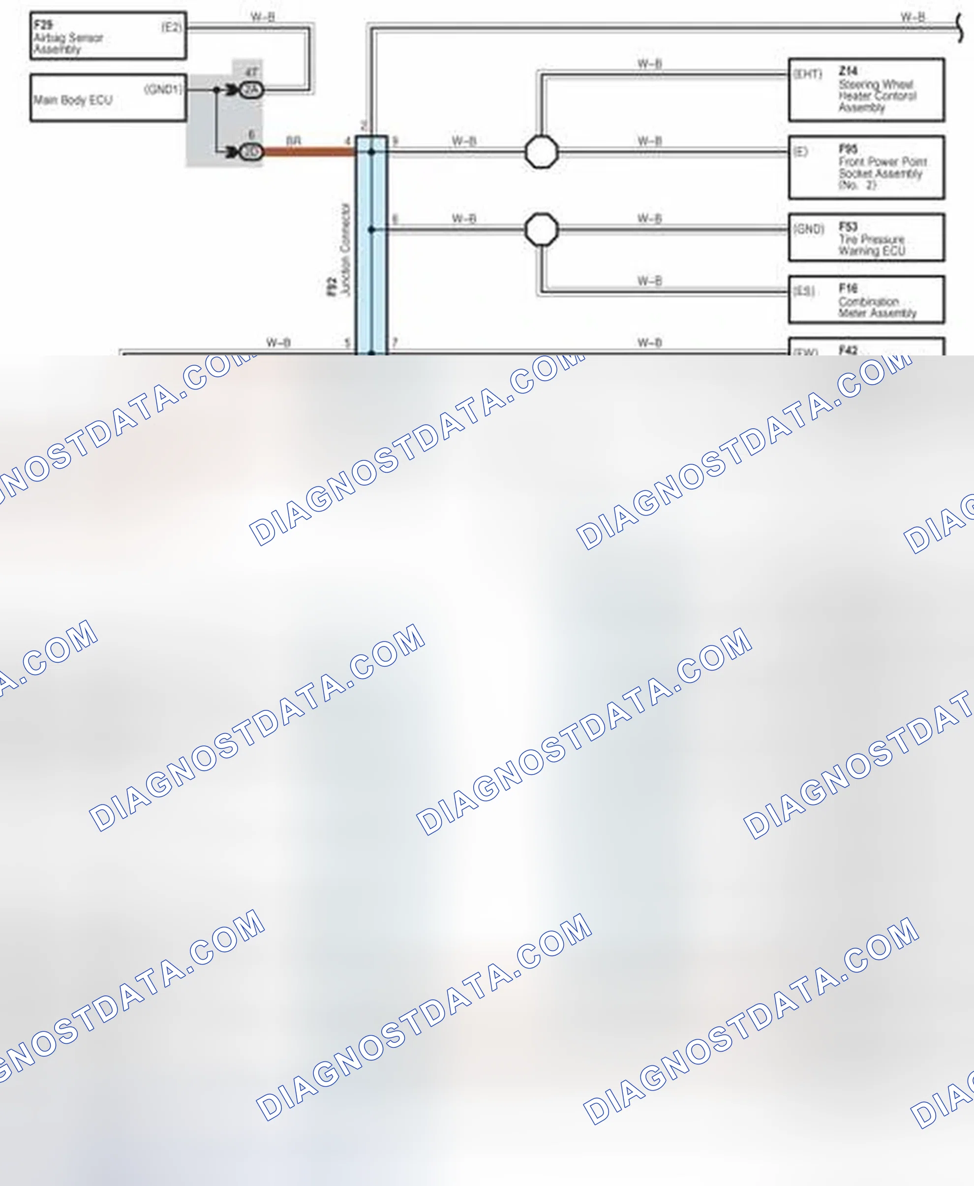 Scheme 246