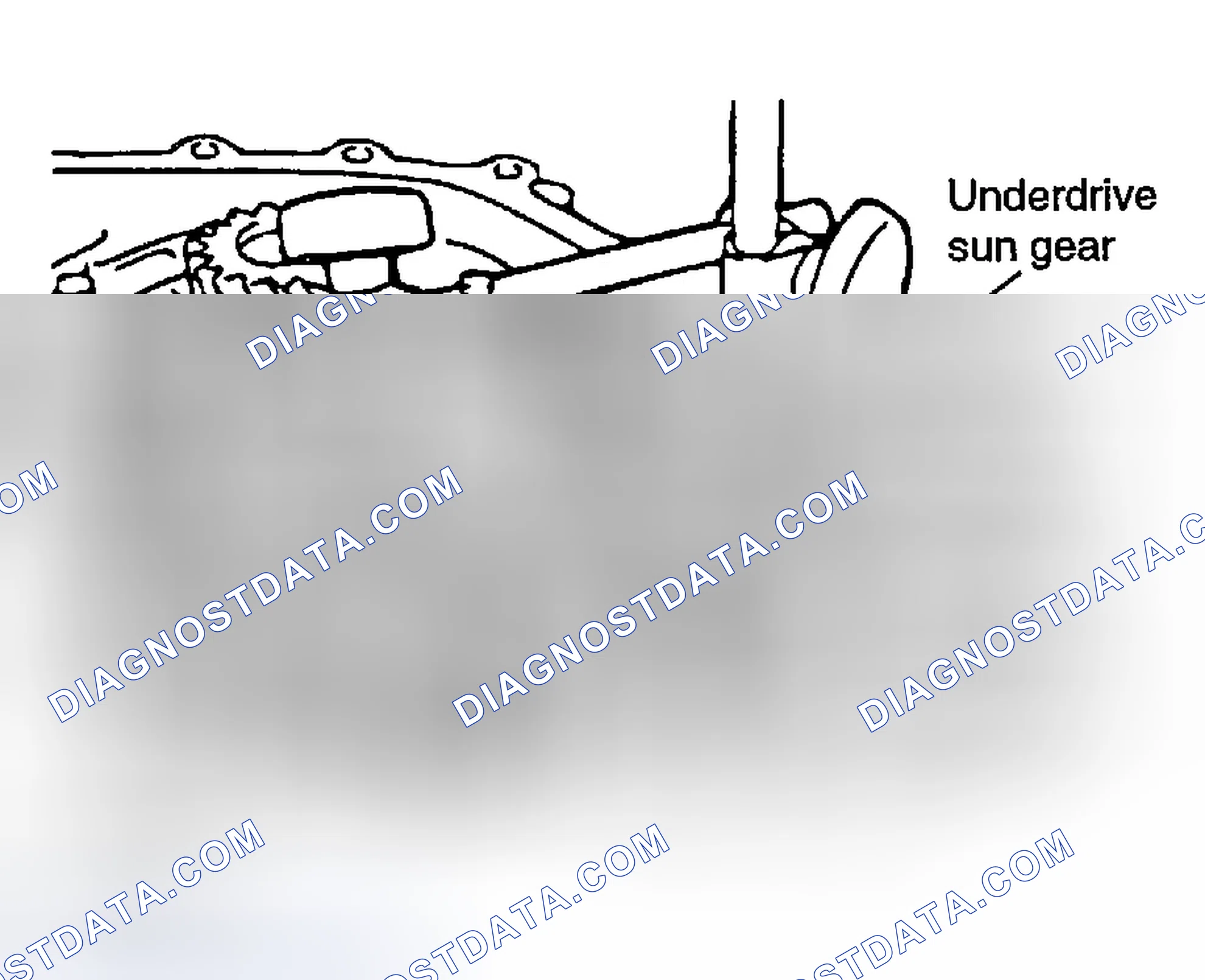 Scheme 33: UNDERDRIVE SUN GEAR END PLAY ADJUSTMENT