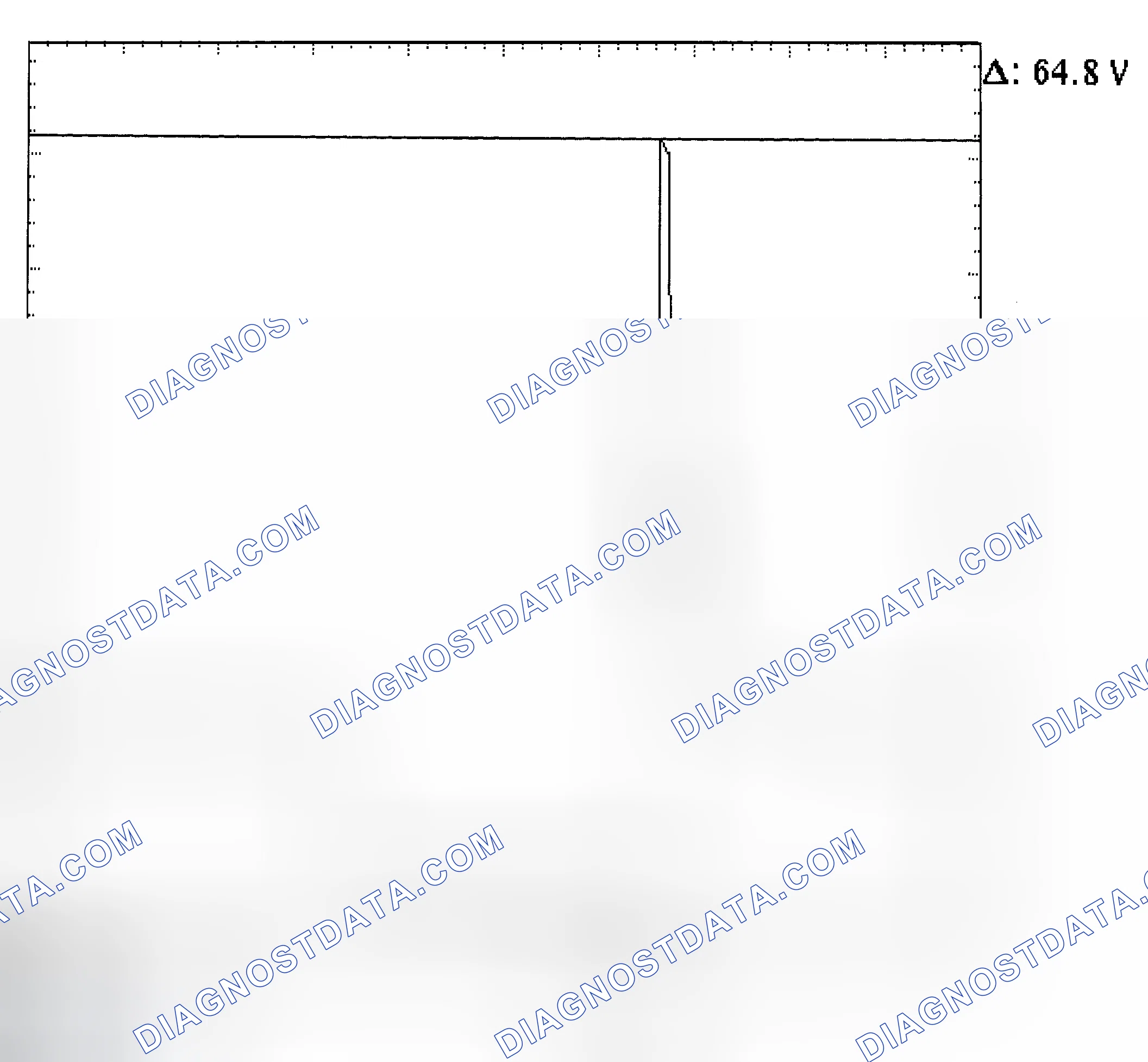 Scheme 21: Injector Bank - Known Good - Voltage Pattern