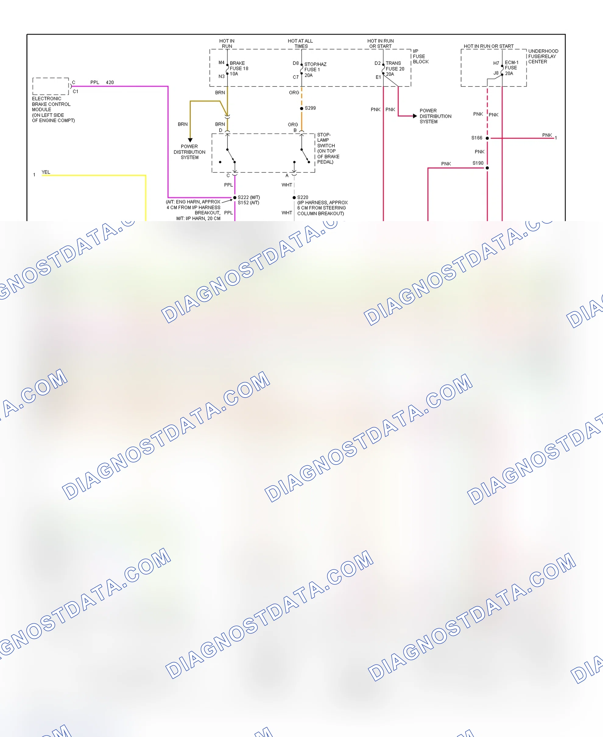 Scheme 94: PCM Wiring Diagram (Pickup - 6.5L - 2 Of 4)