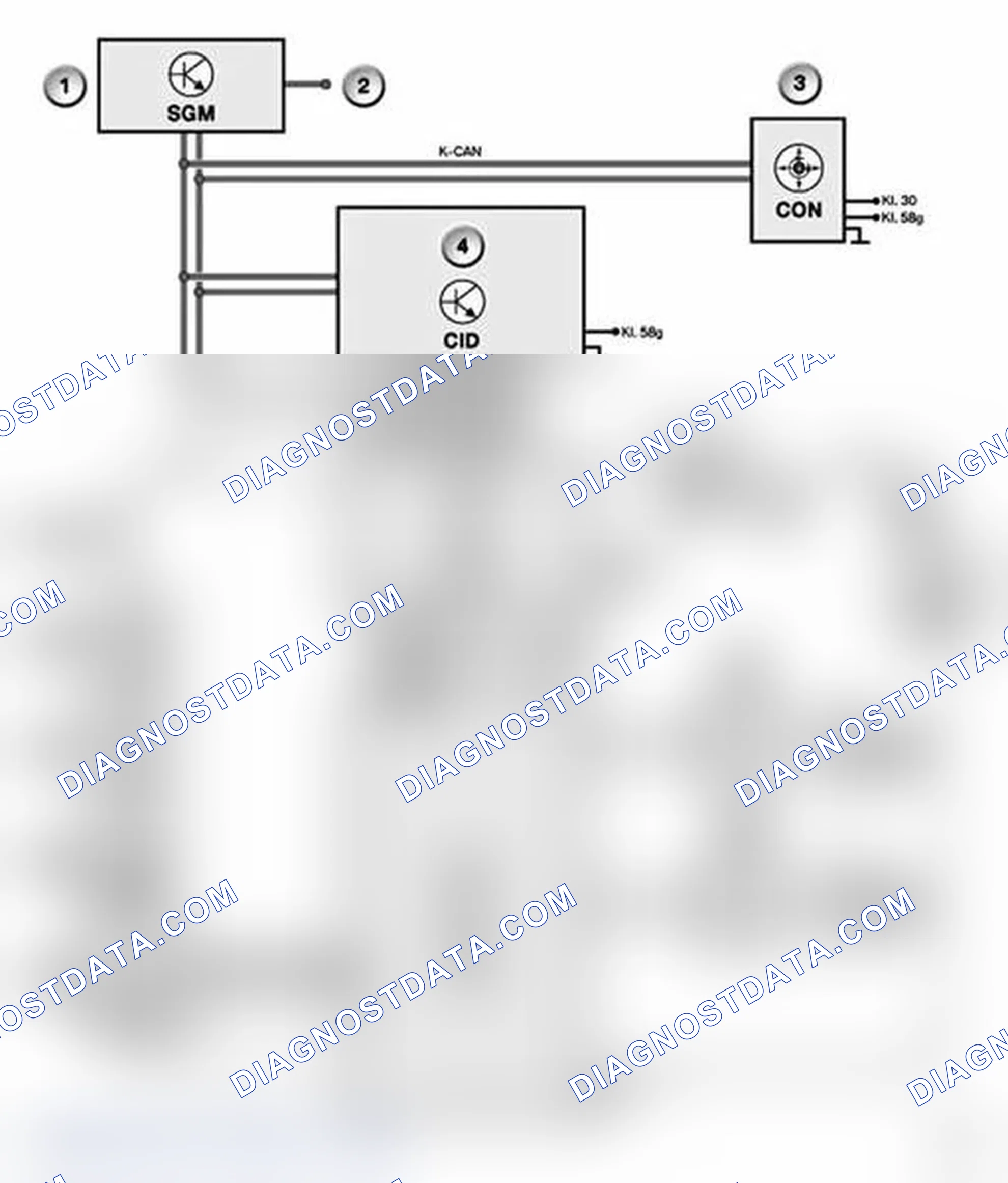 Scheme 27
