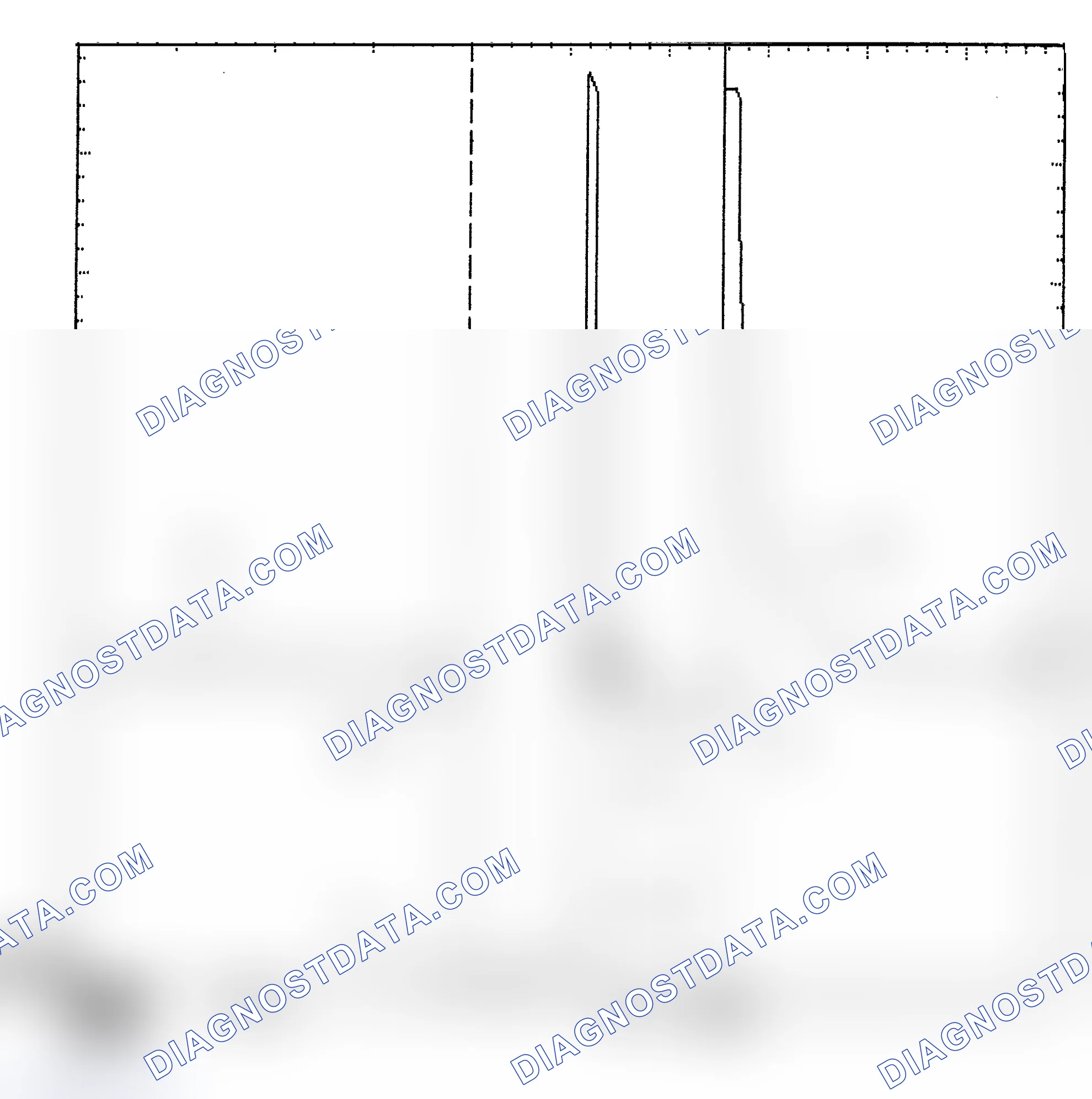 Scheme 6: Identifying Current Controlled Type Injector Pattern