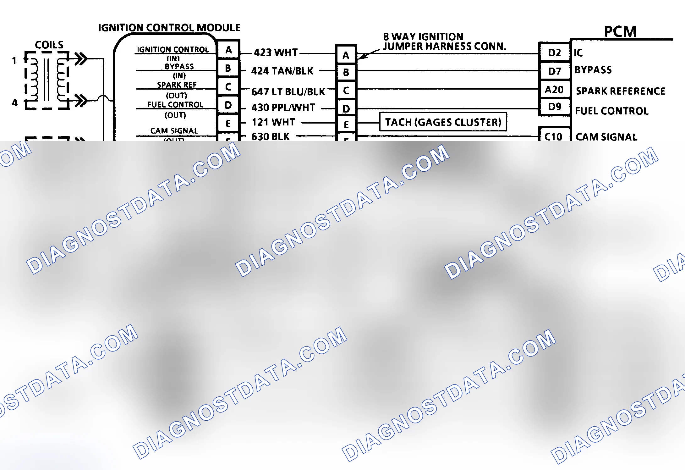 Scheme 26
