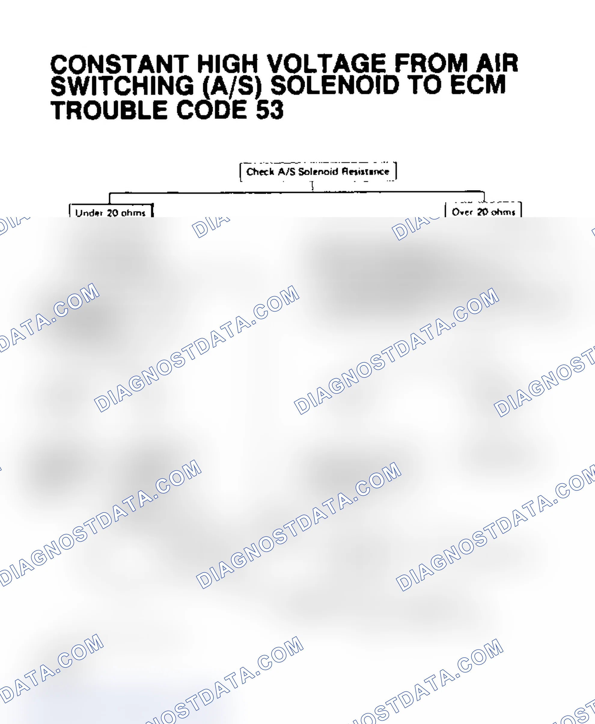 Scheme 36: Chart 20, Trouble Code 53, Constant High Voltage From Air Switching (A/S) Solenoid to ECM