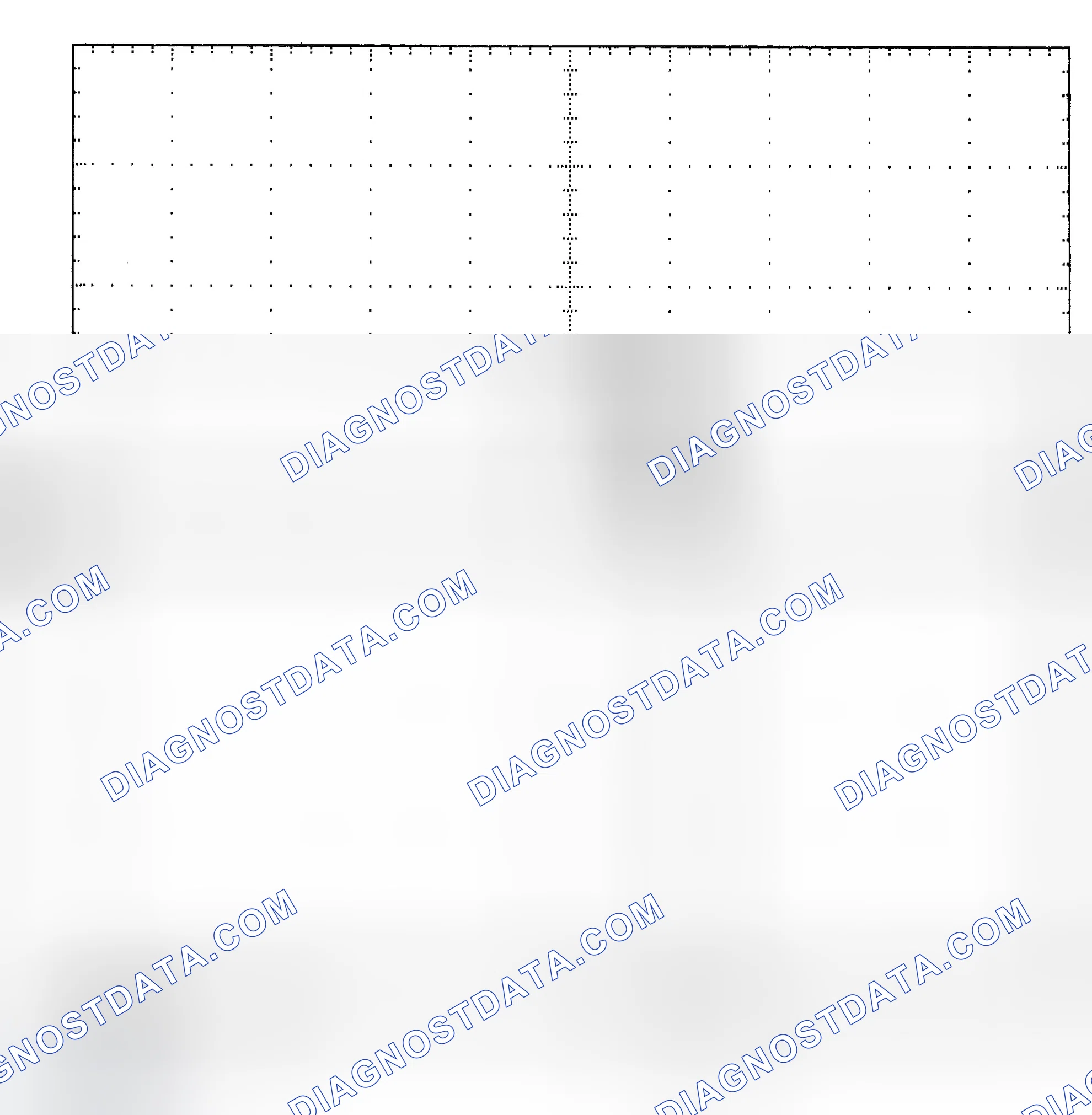 Scheme 25: Single Injector - Known Good - Voltage Pattern