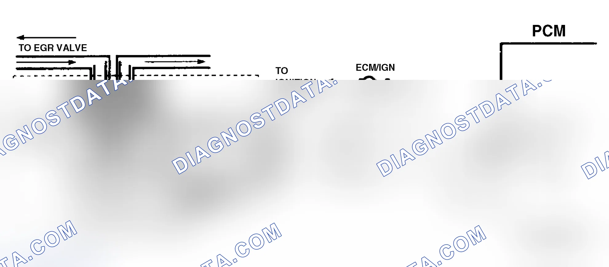 Scheme 116: Code 32 Schematic ("C" & "K" Series) EGR Circuit Error Models Using Ported Vacuum & EVR Solenoid