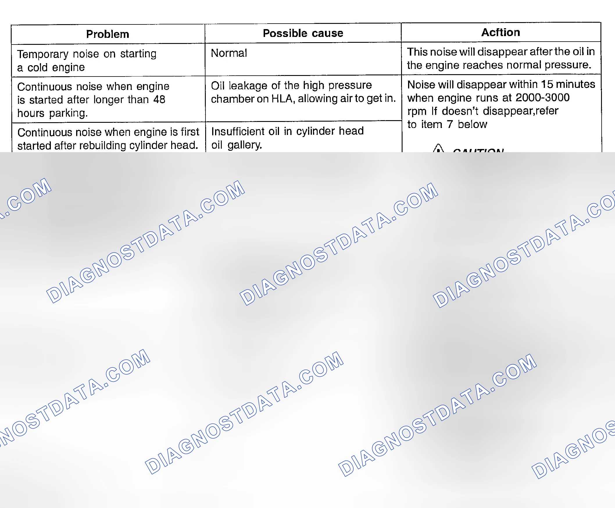 Scheme 330
