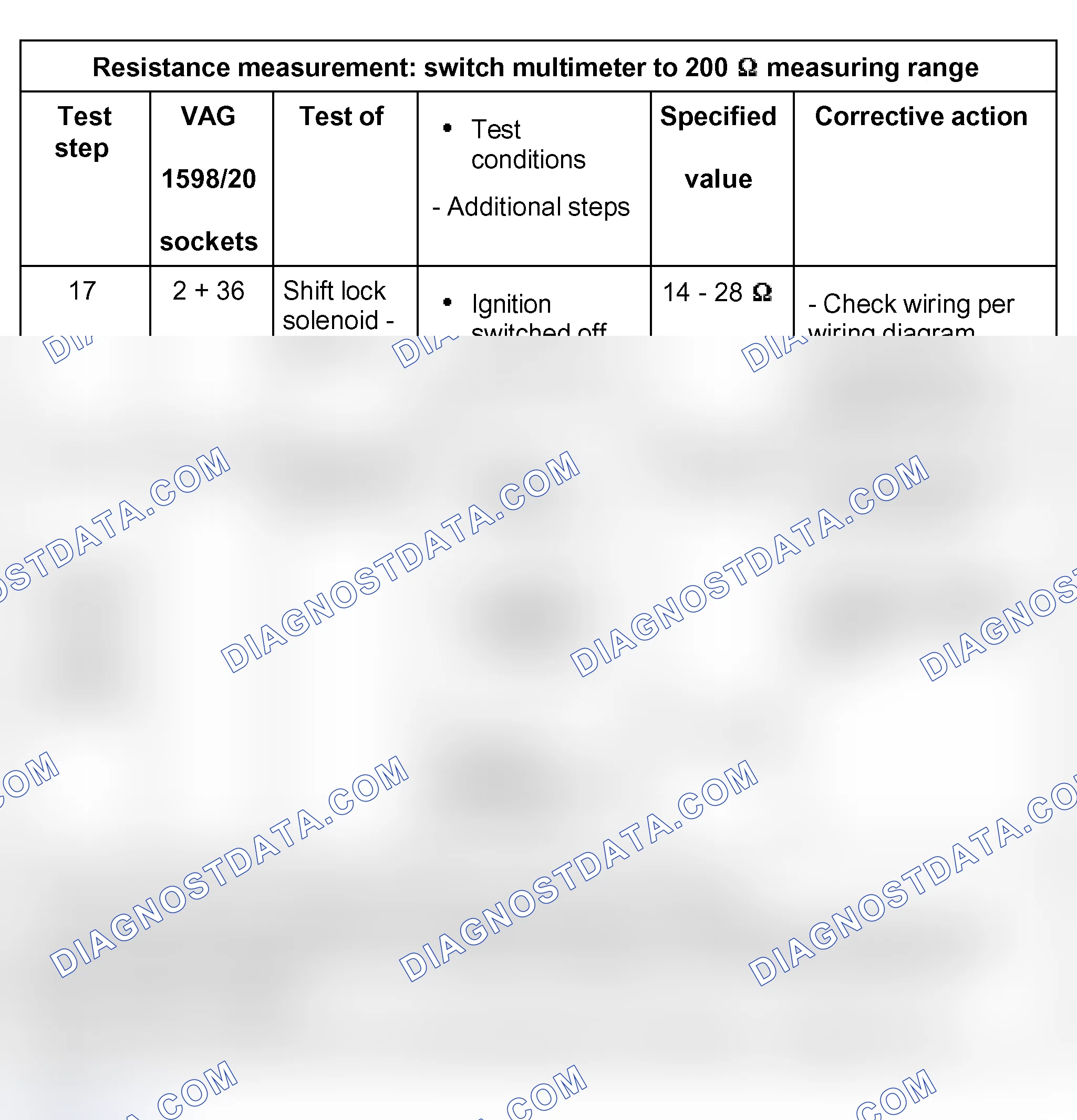 Scheme 874