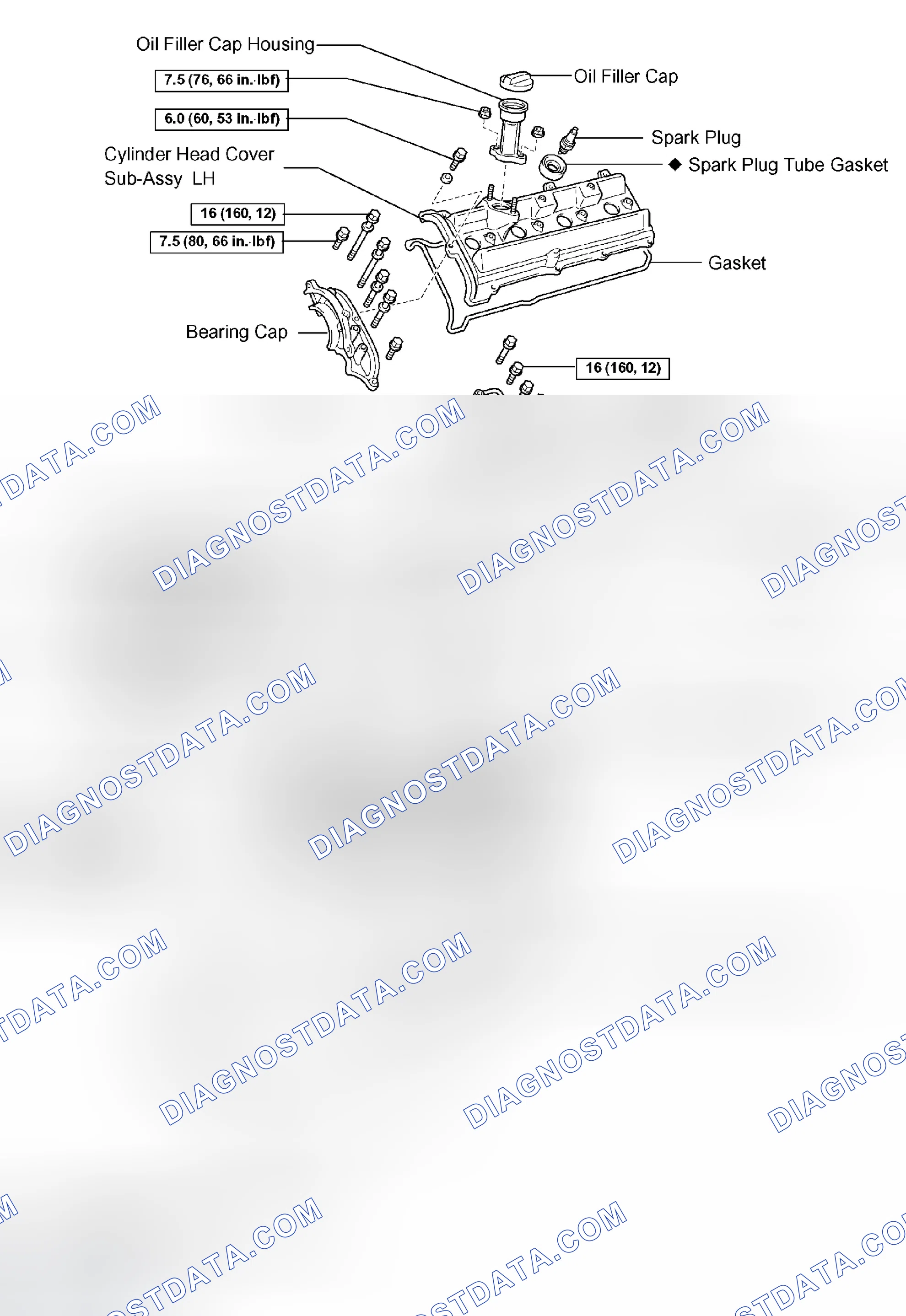 Scheme 573