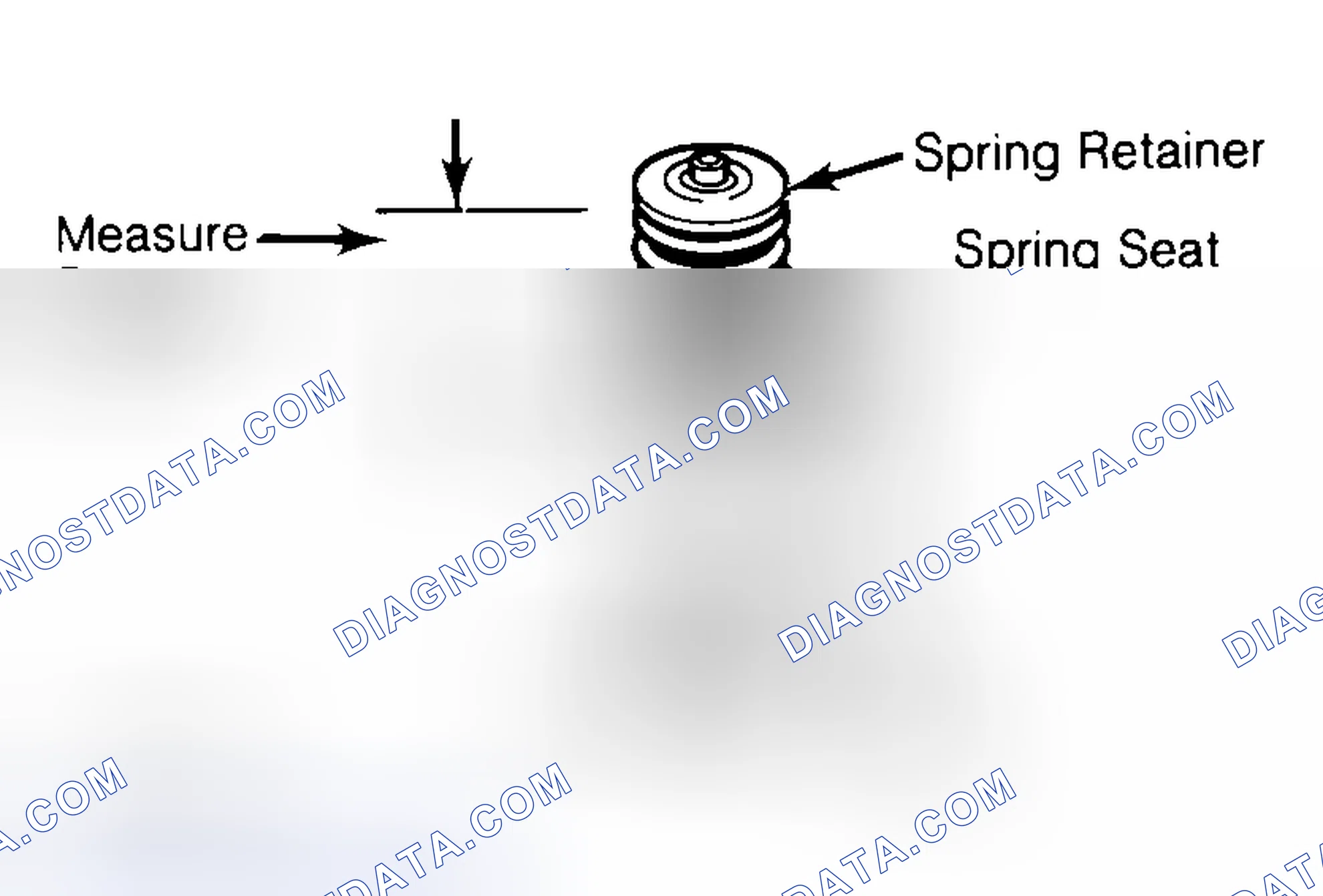 Scheme 21: Measuring Valve Spring Installed Height