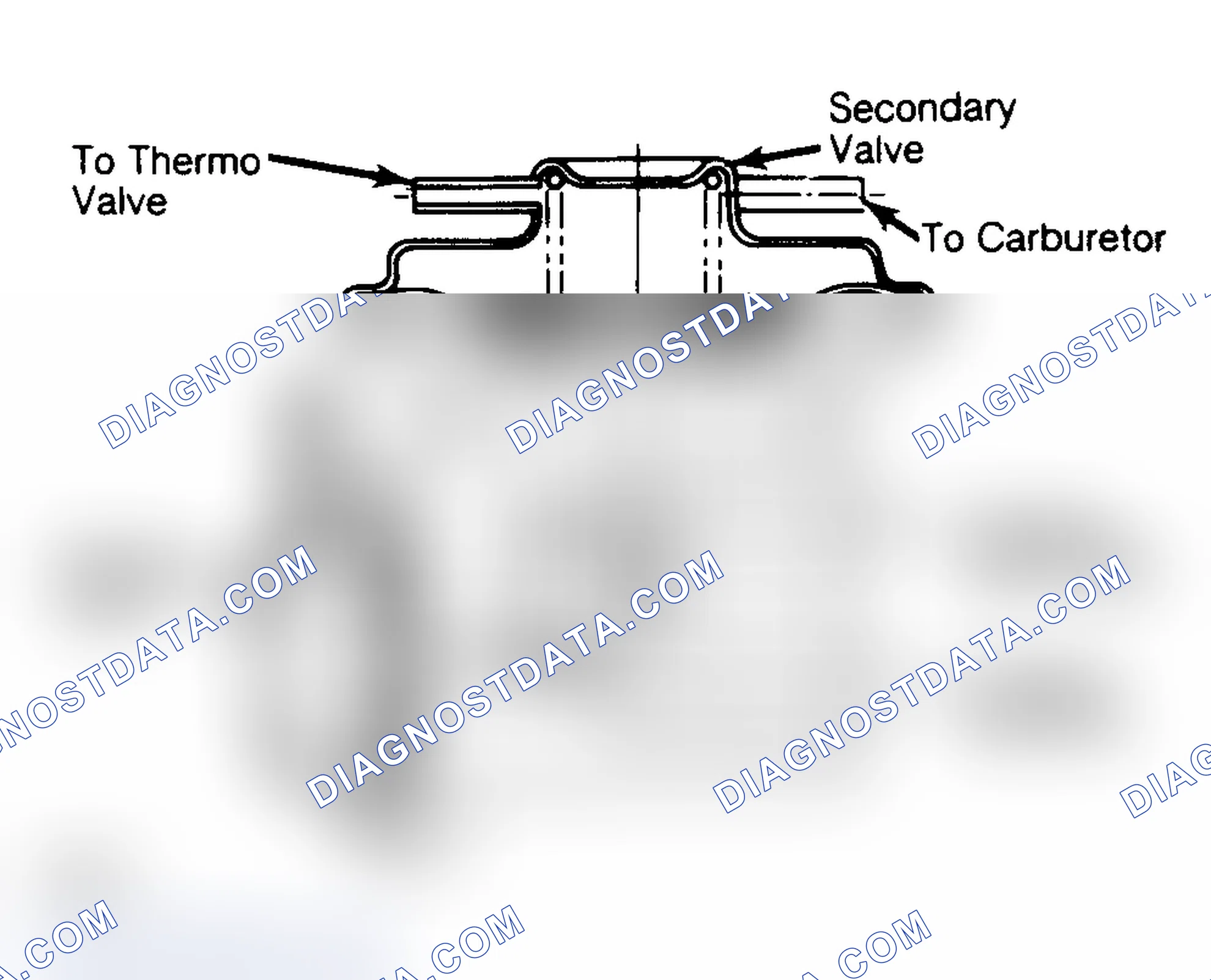 Scheme 46: Sectional View of Dual EGR Control Valve (2.6L)