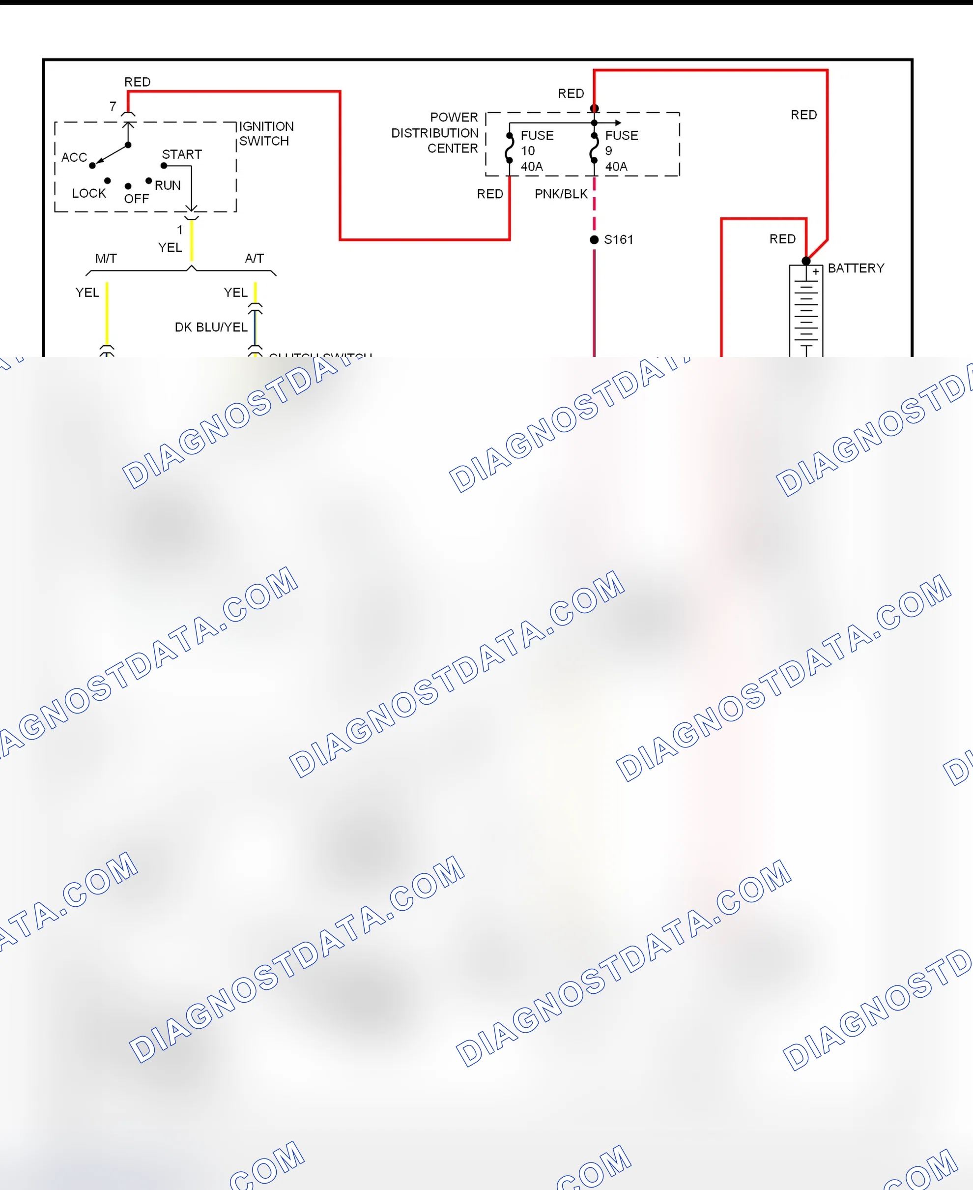 Scheme 4: Starting System Wiring Diagram (Dakota)