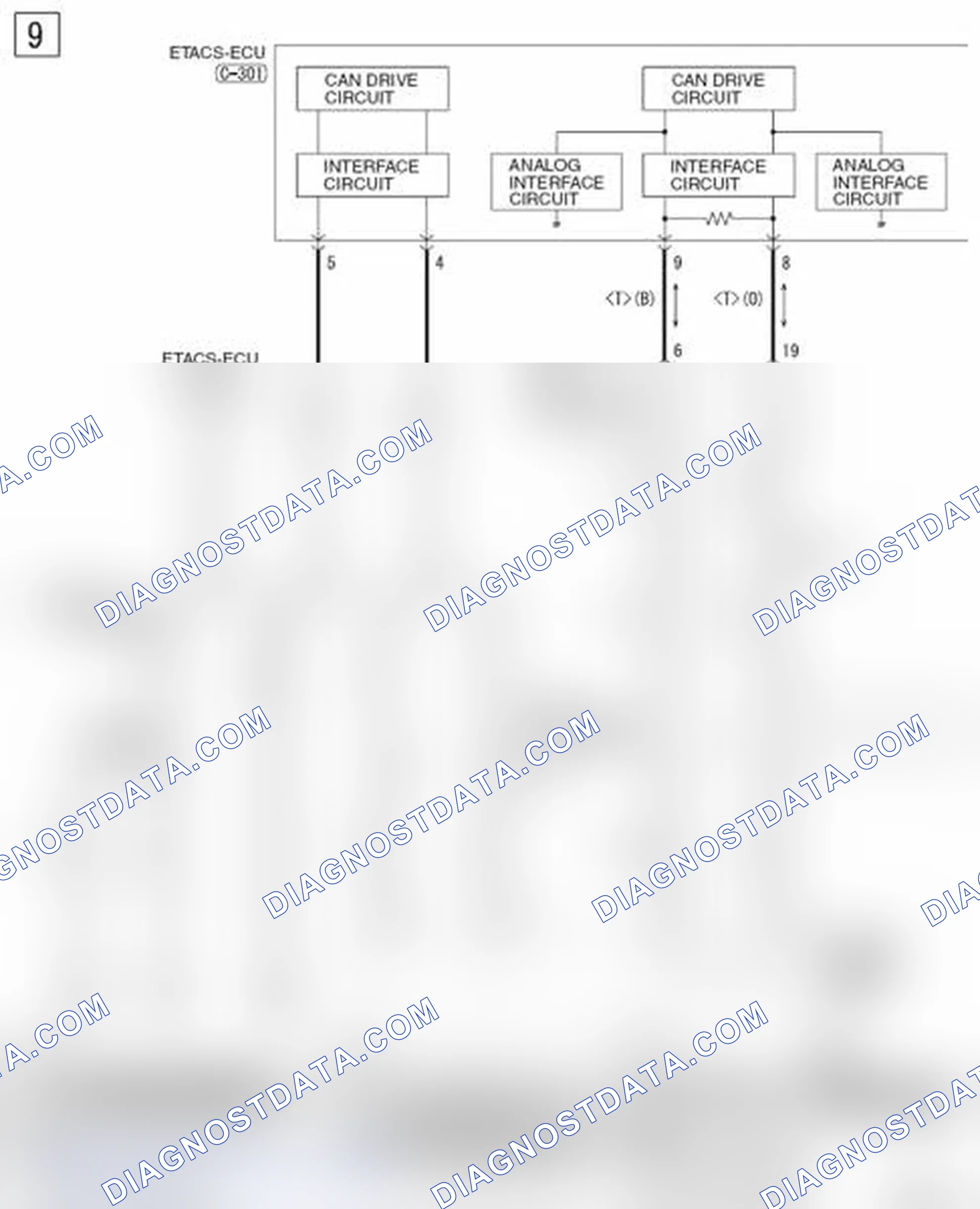 Scheme 180