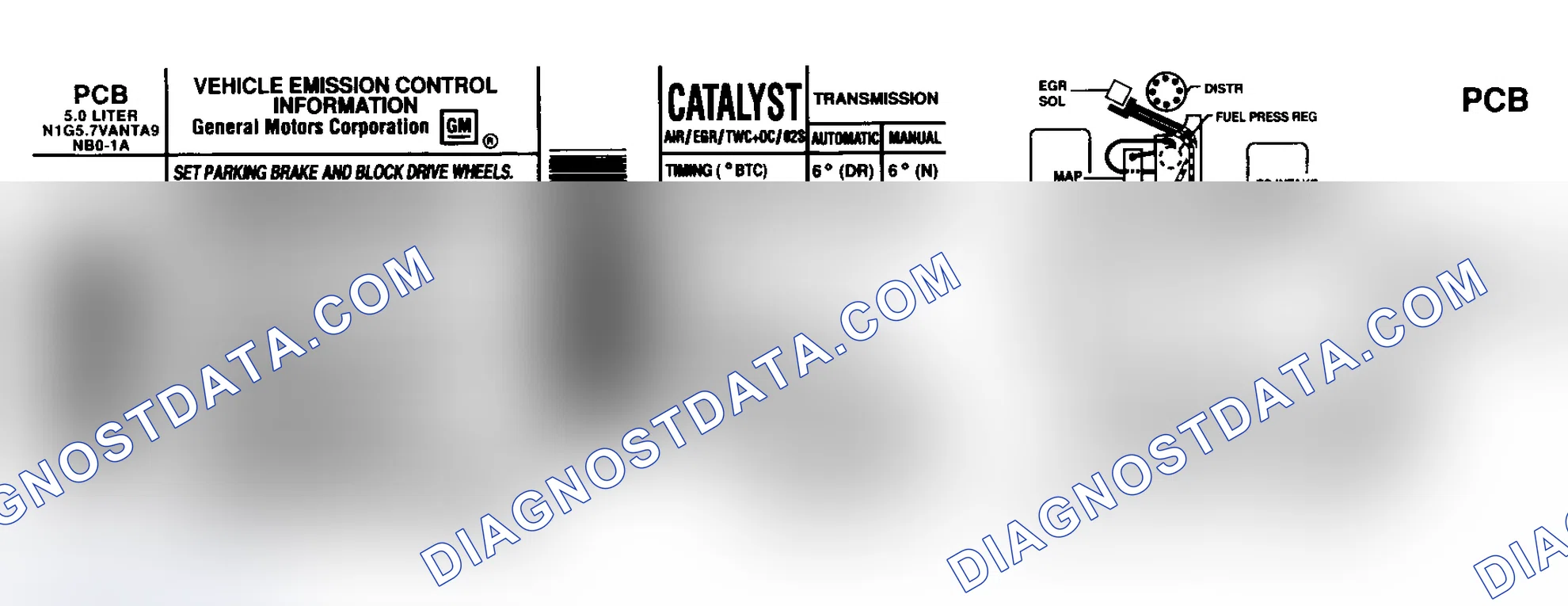 Scheme 1: EMISSION CONTROL LABELS