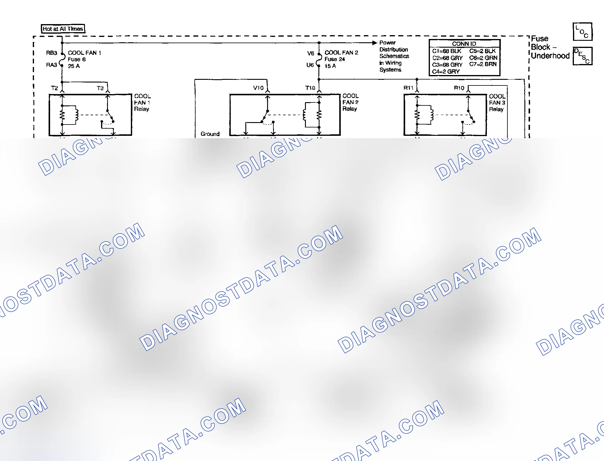 Scheme 1: Engine Cooling Schematics