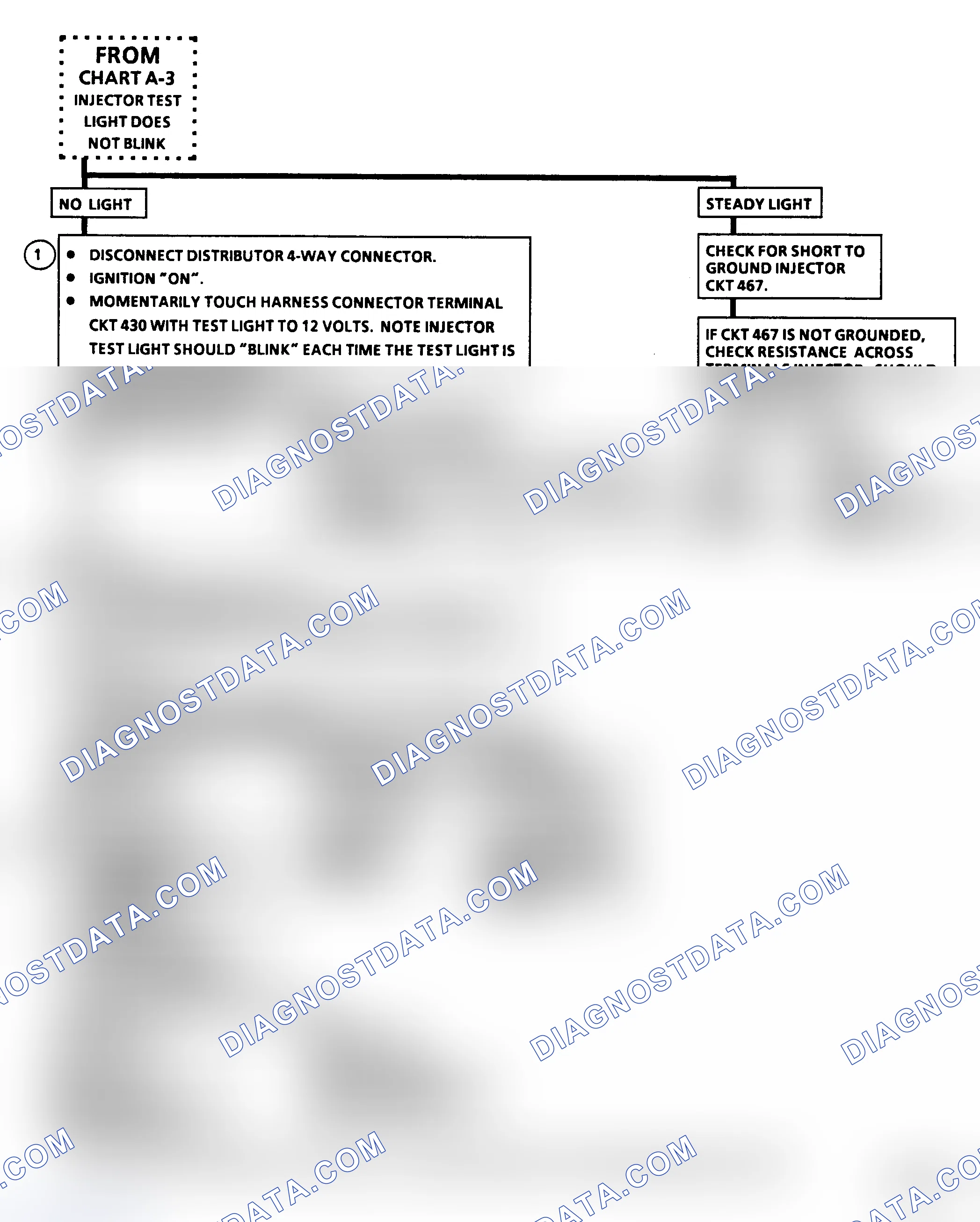 Scheme 16