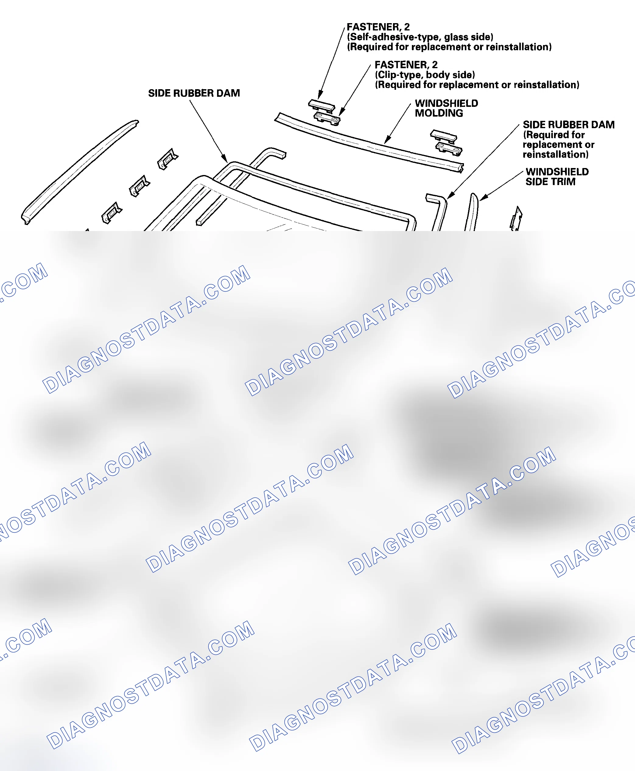 Scheme 34: Component Location Index